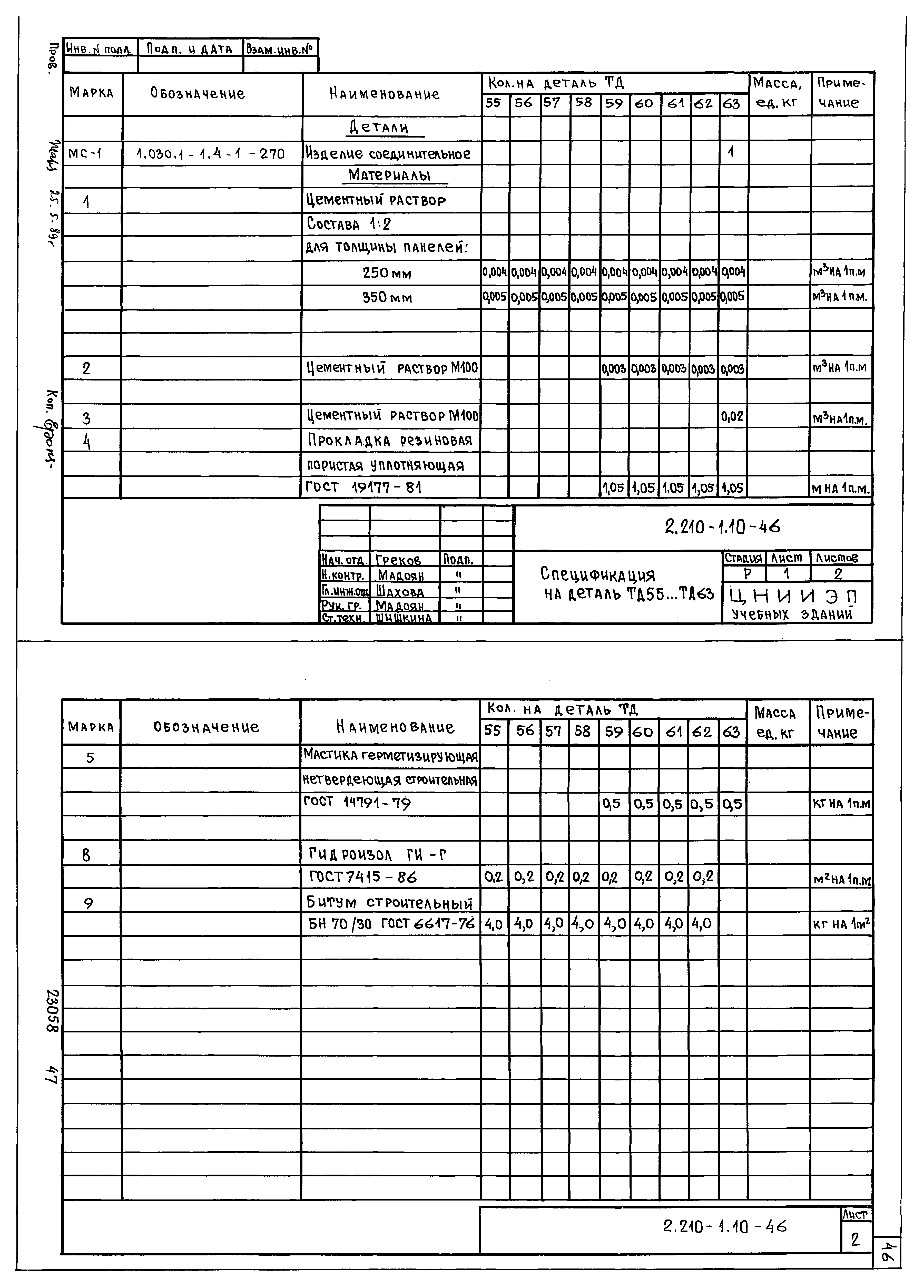 Серия 2.210-1