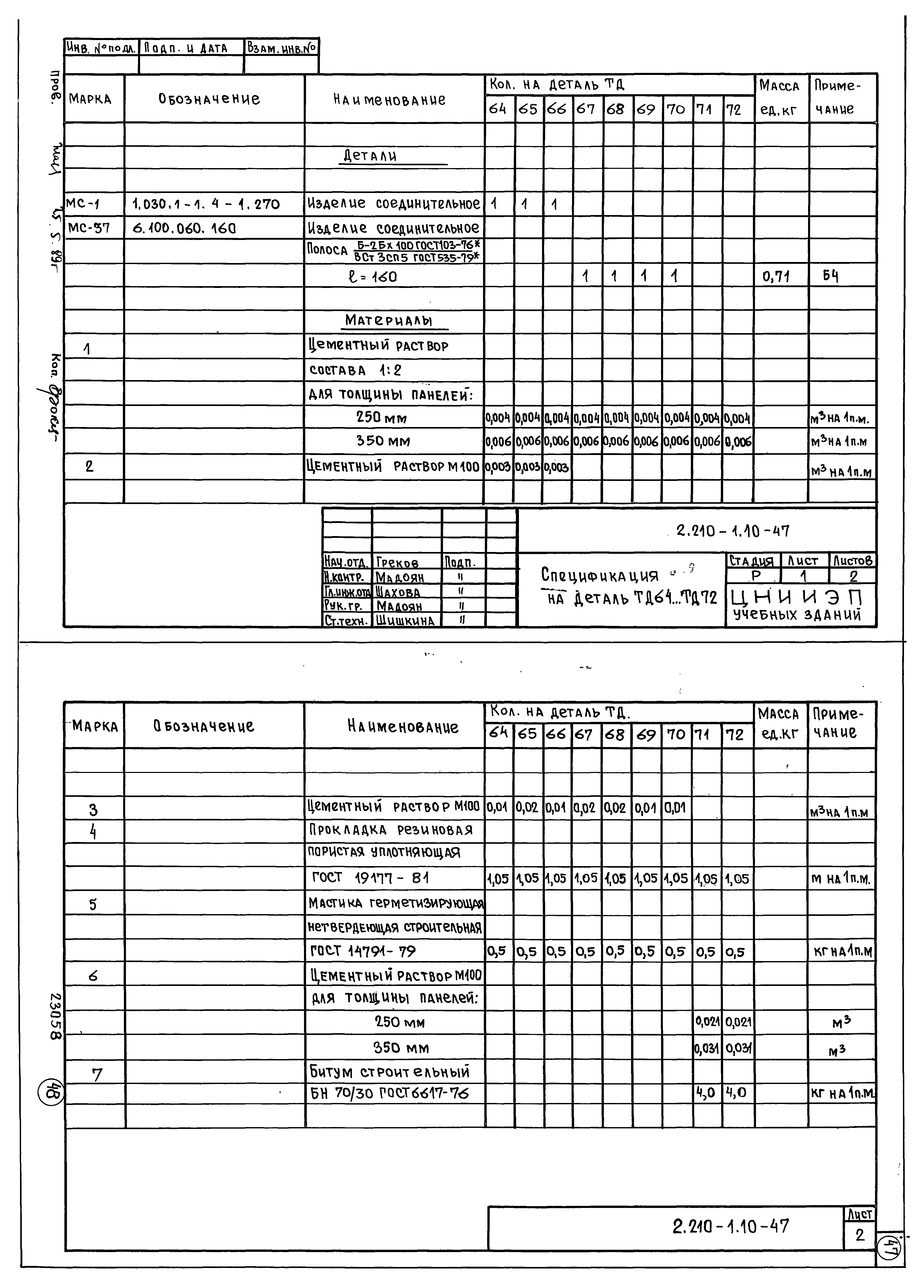 Серия 2.210-1