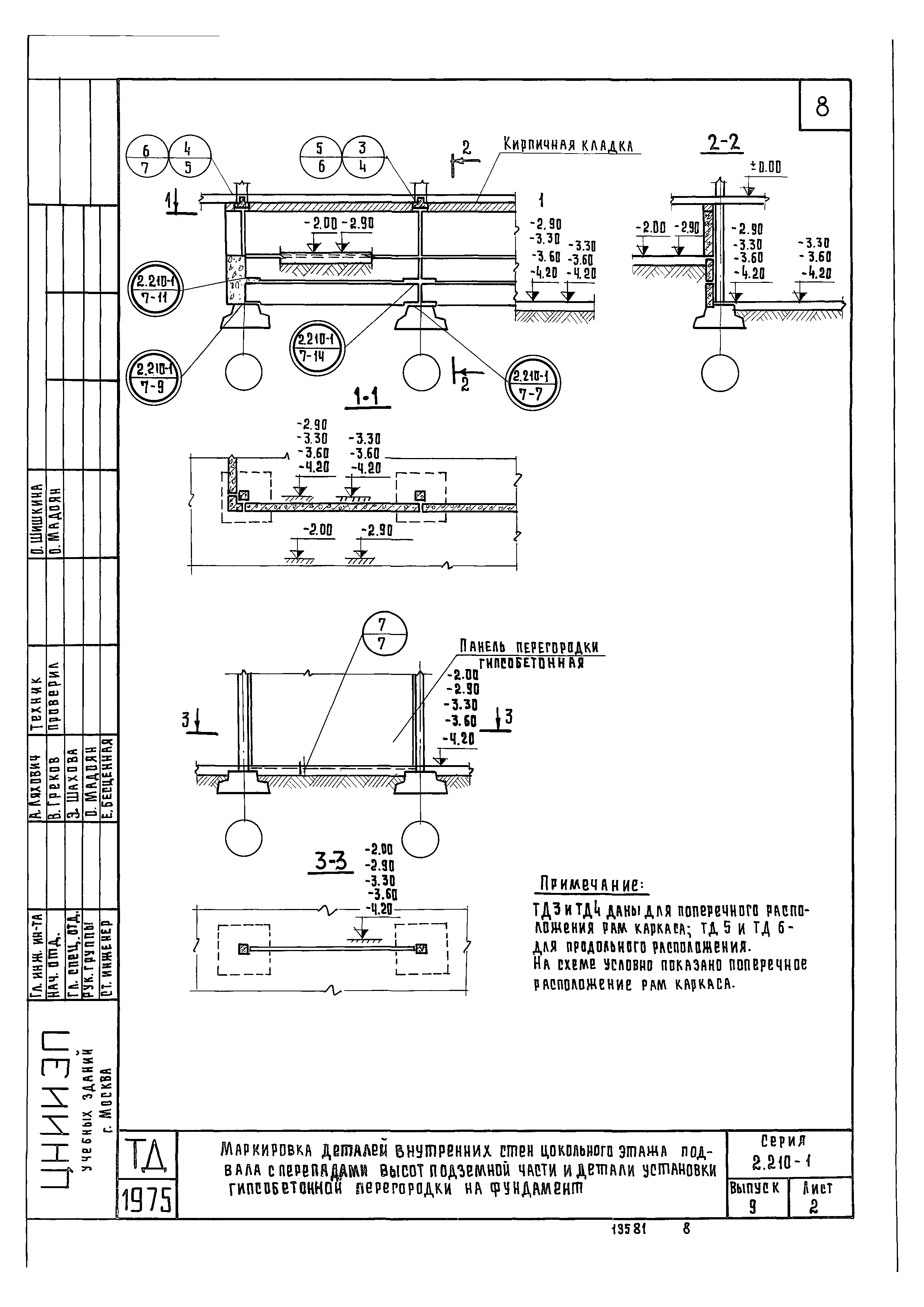 Серия 2.210-1