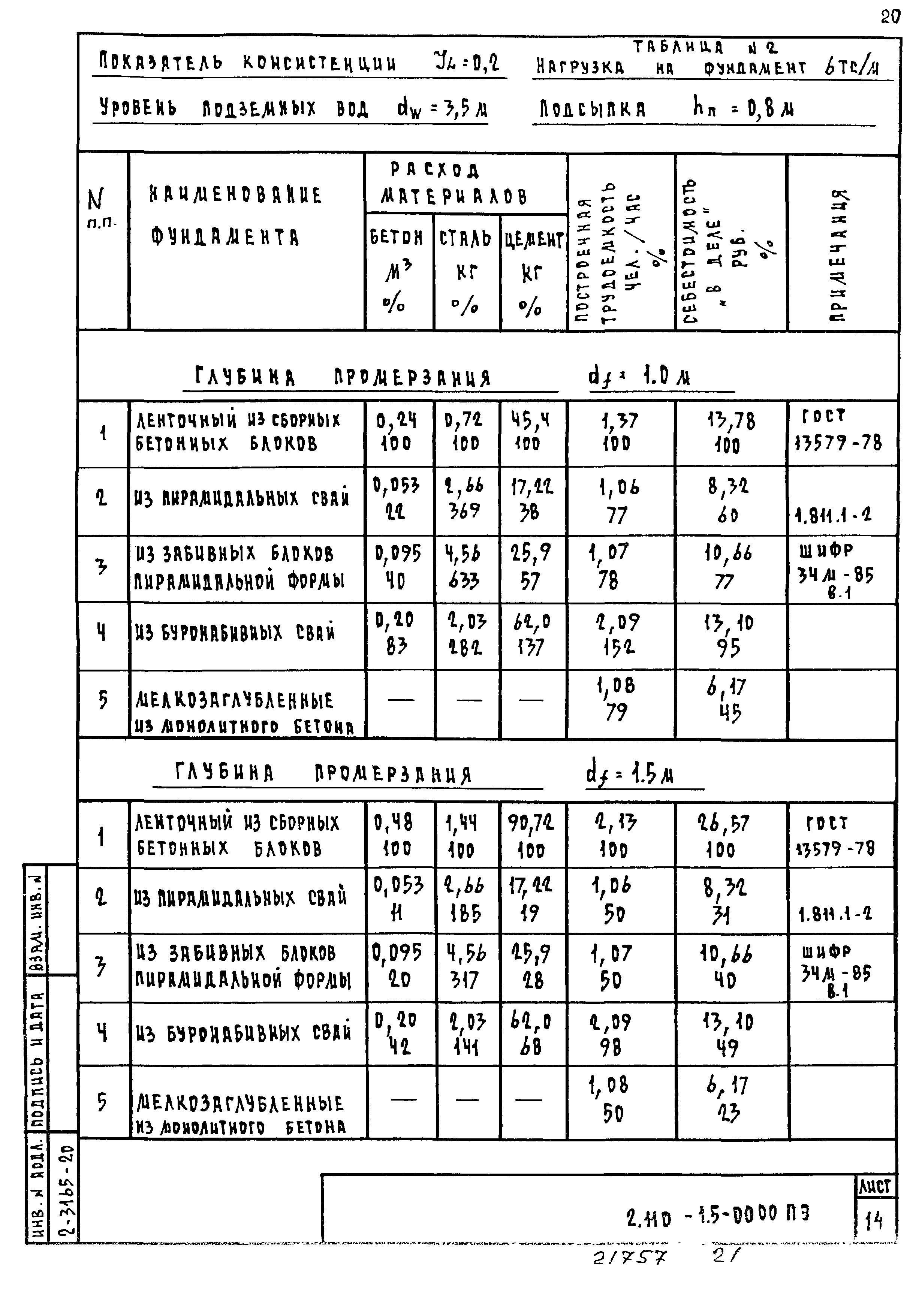 Серия 2.110-1