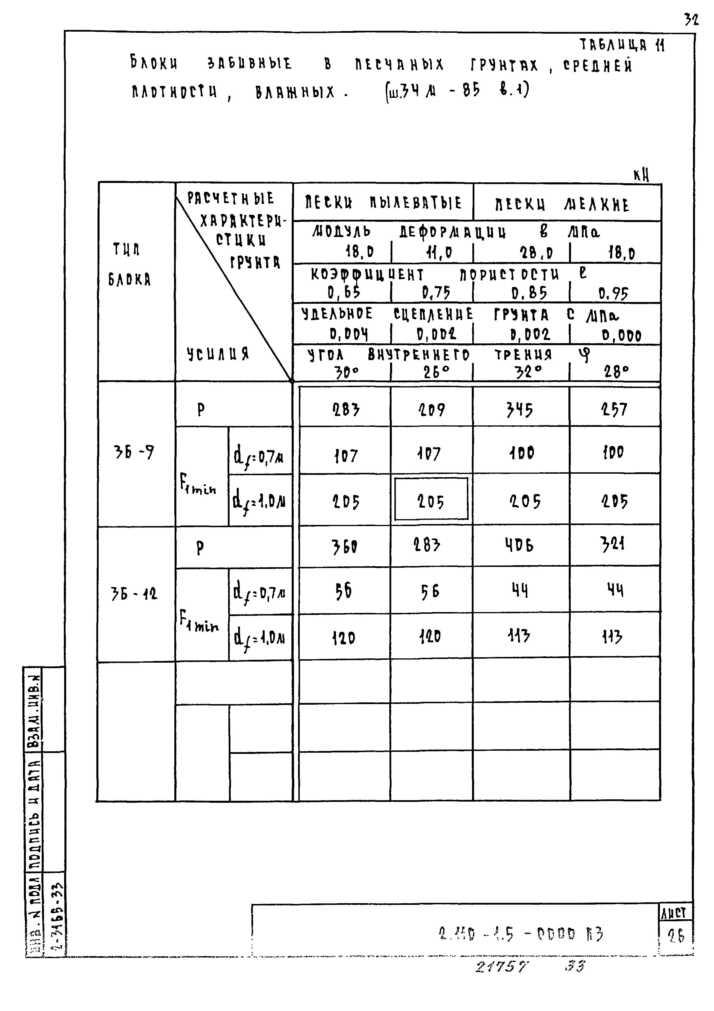 Серия 2.110-1