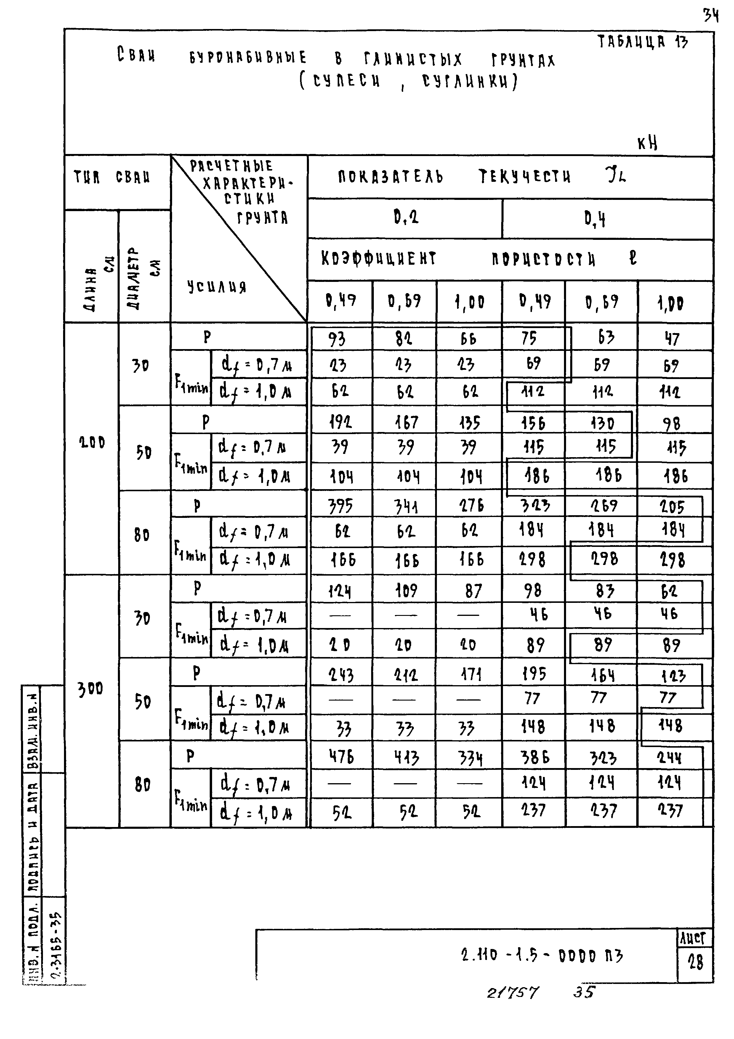 Серия 2.110-1