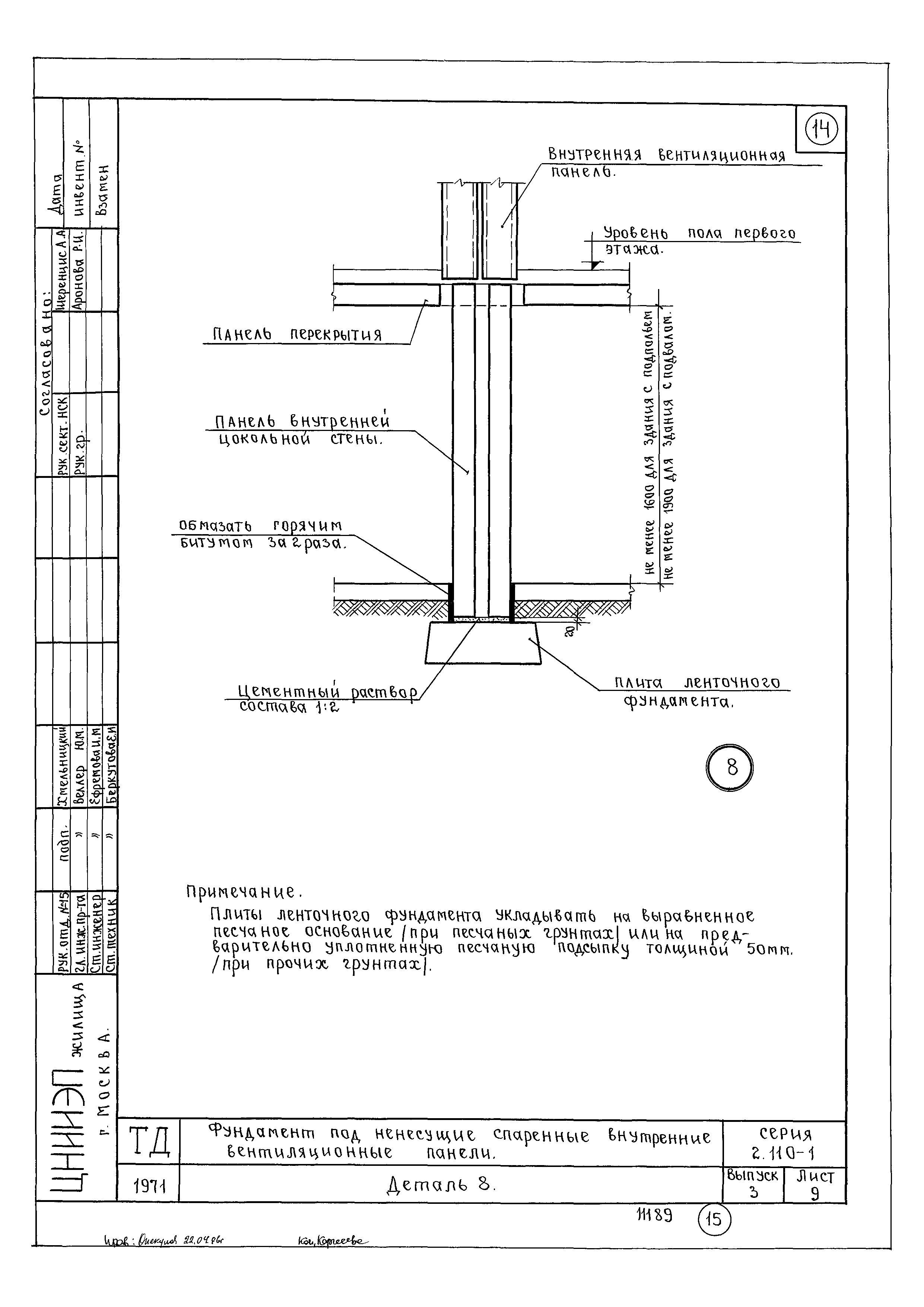 Серия 2.110-1