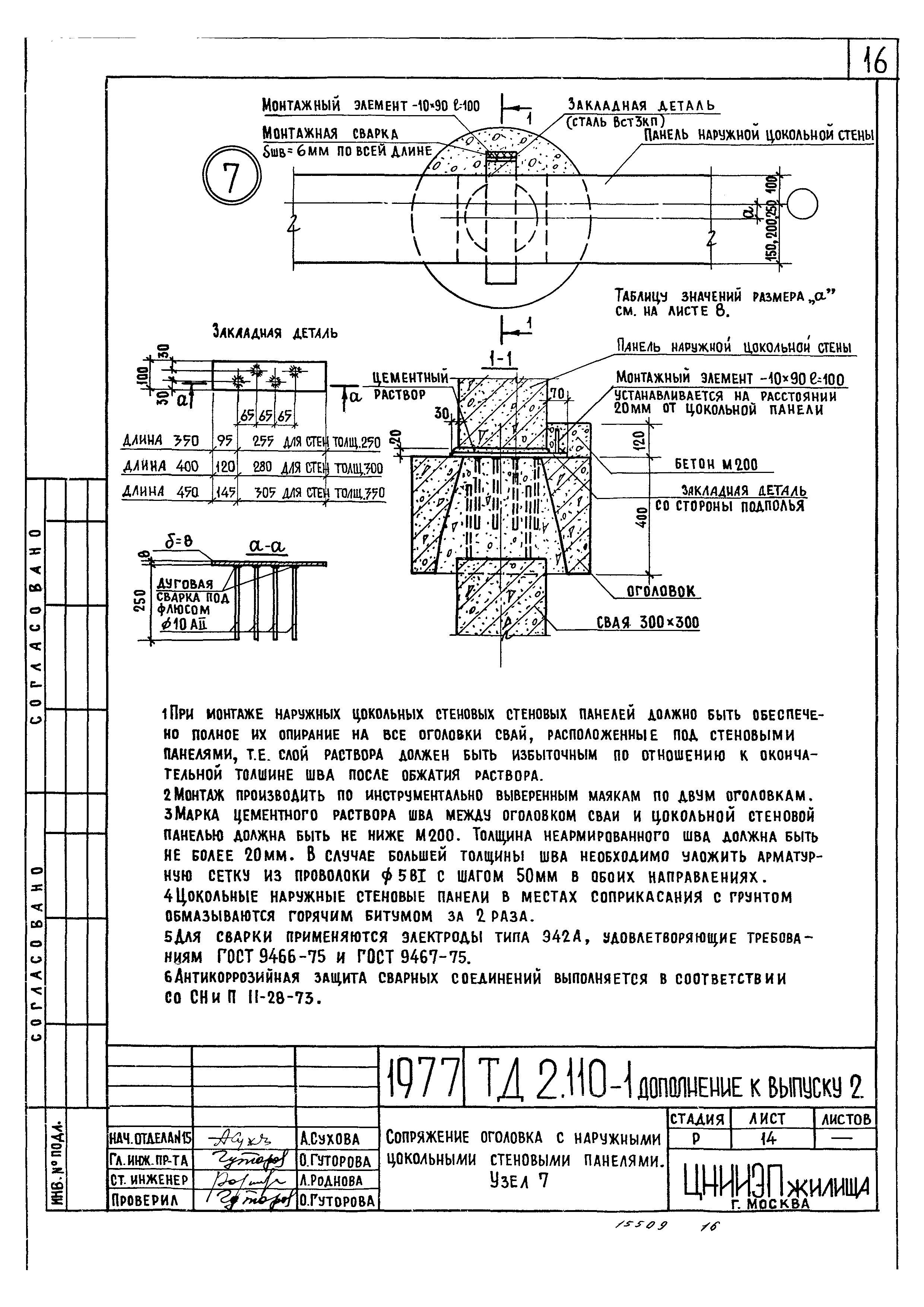 Серия 2.110-1