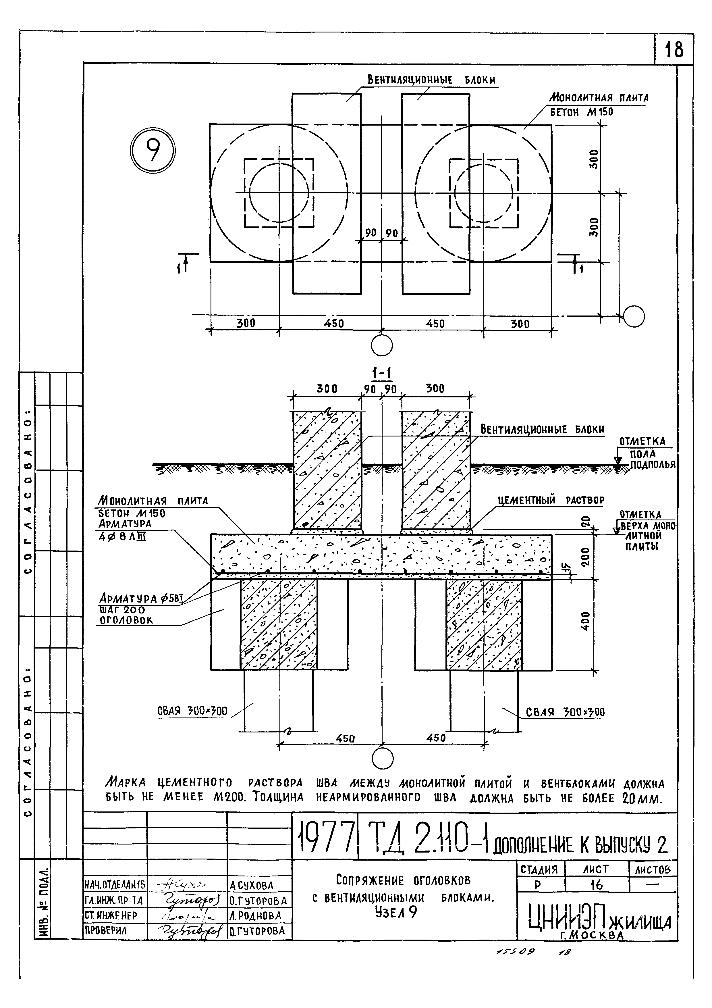 Серия 2.110-1