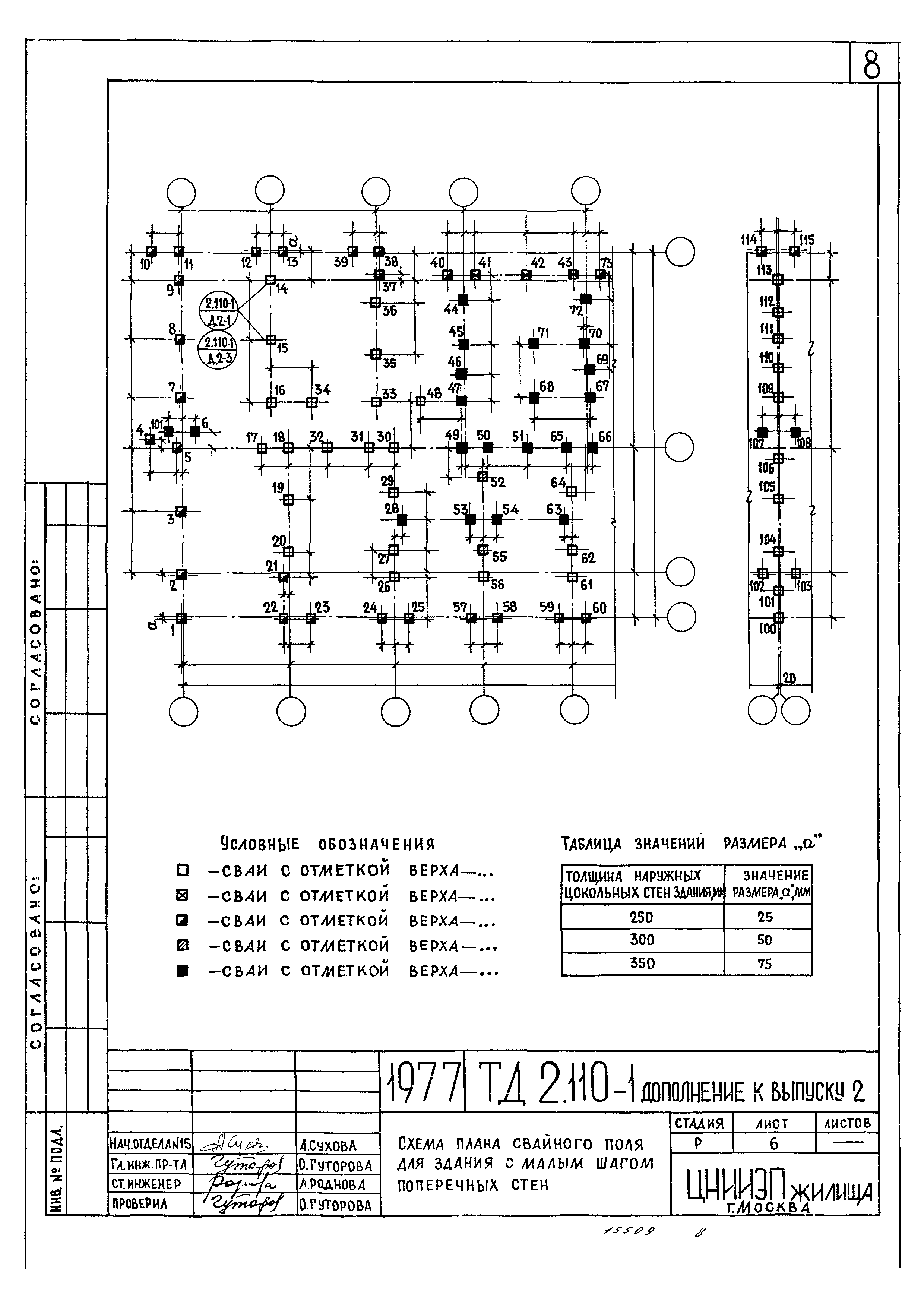 Серия 2.110-1