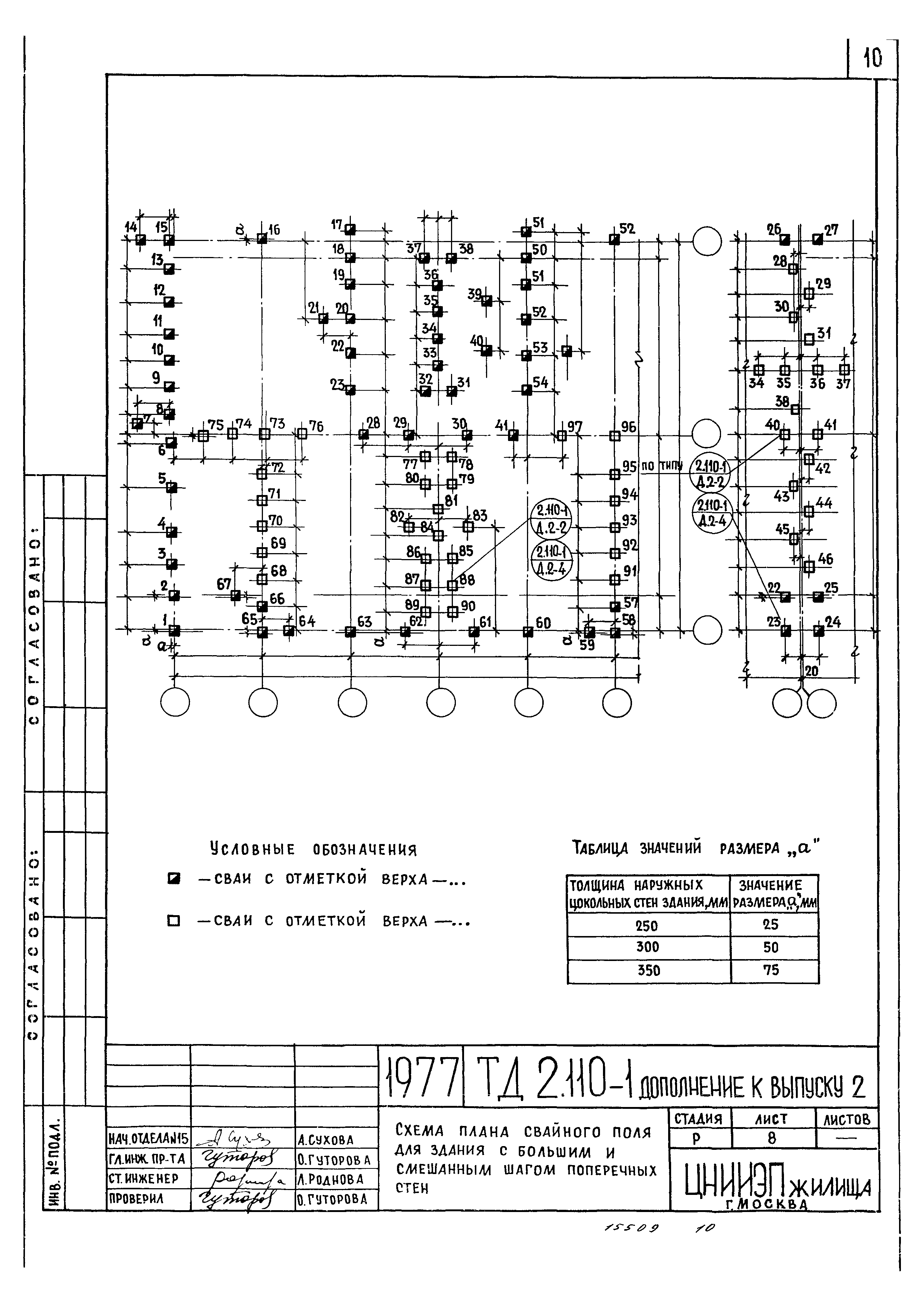 Серия 2.110-1