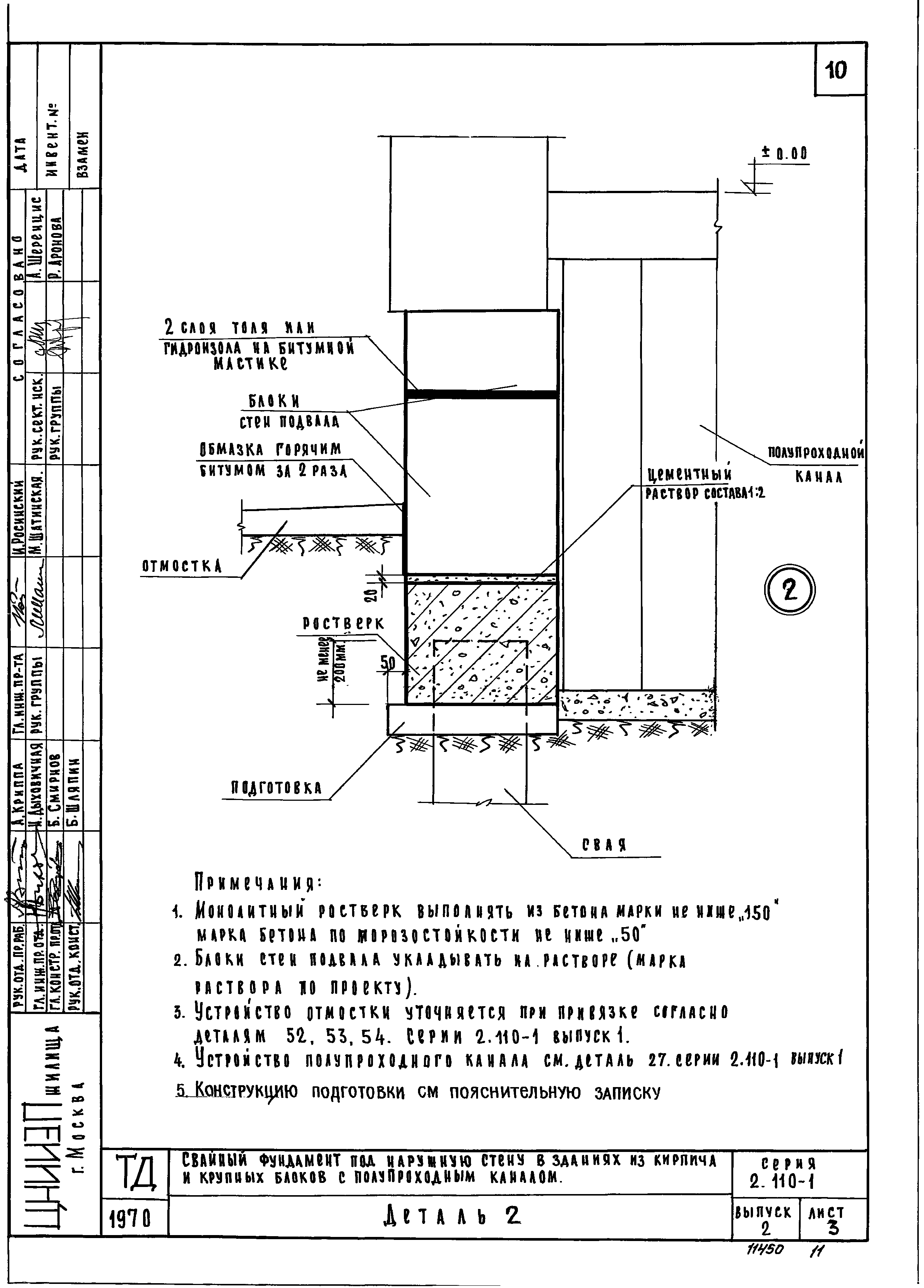 Серия 2.110-1