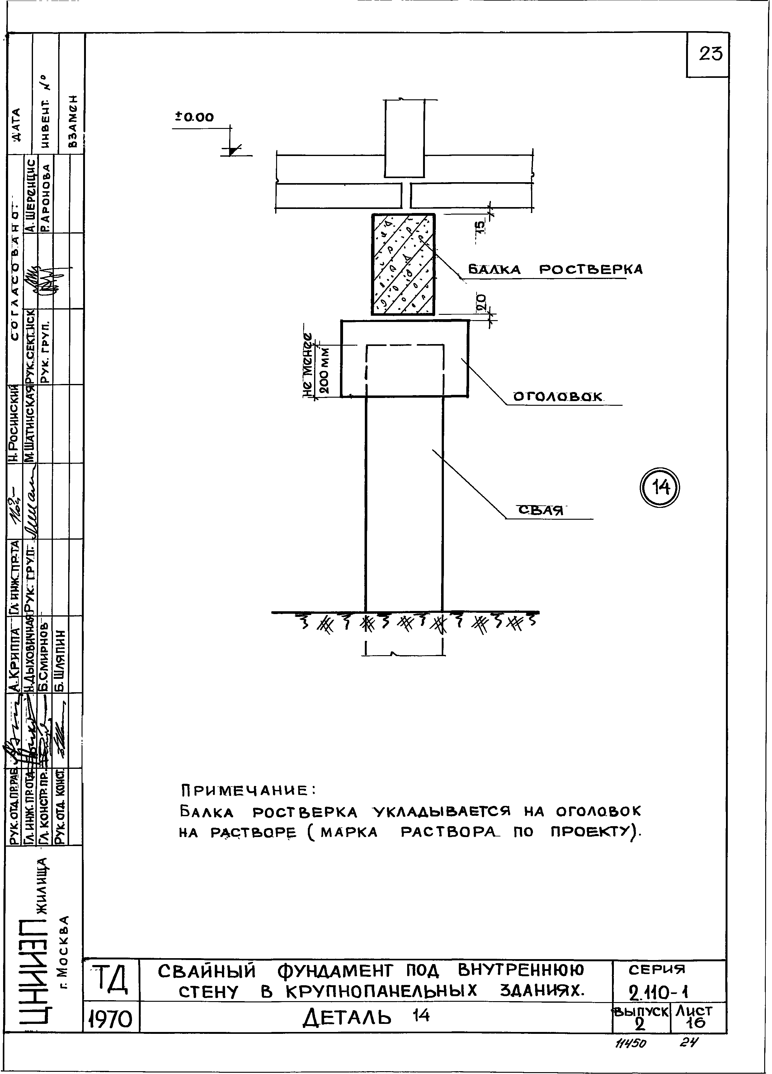 Серия 2.110-1