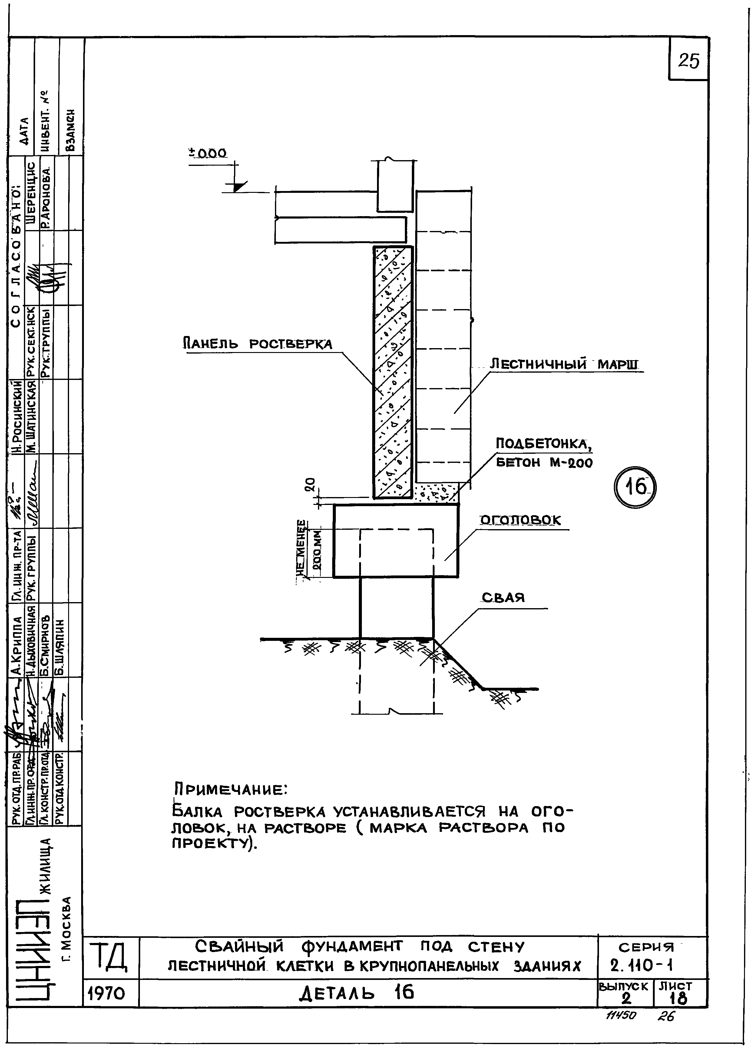 Серия 2.110-1