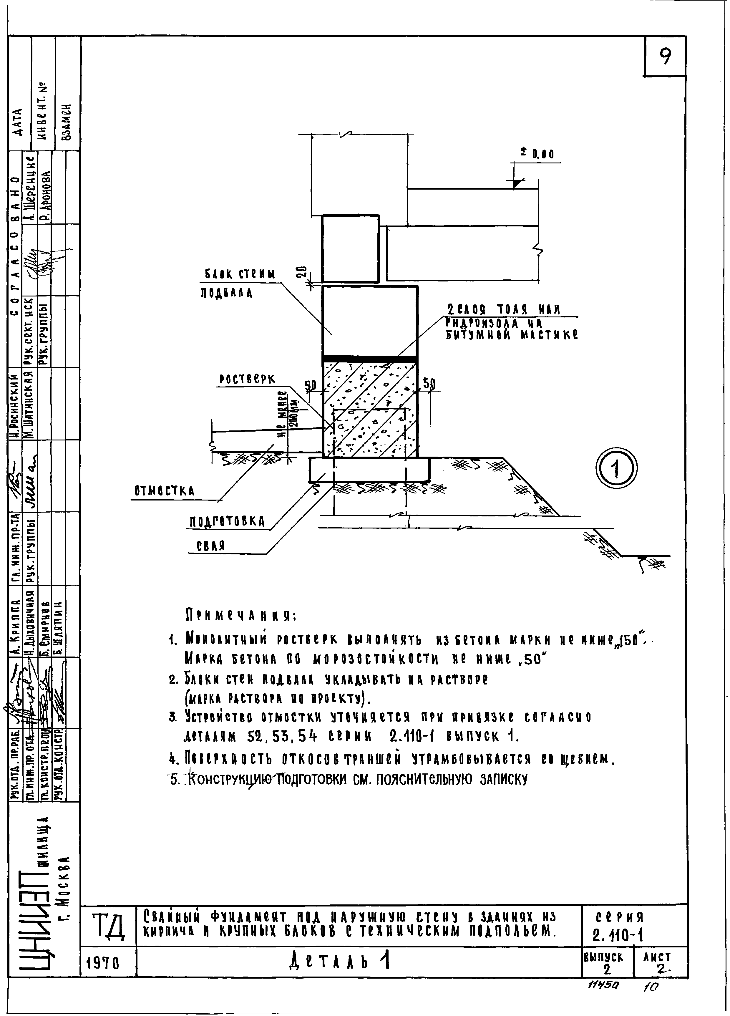 Серия 2.110-1