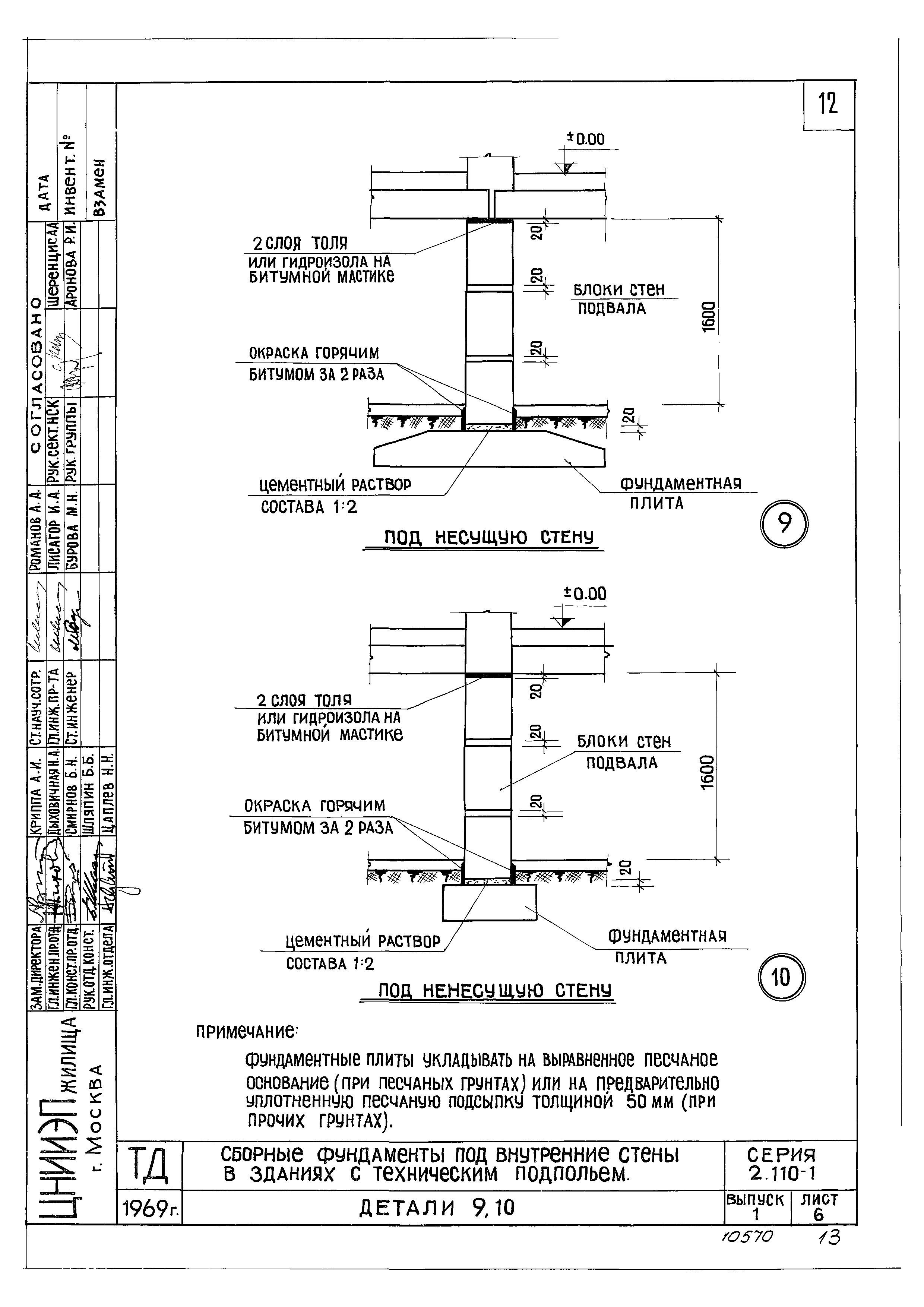 Серия 2.110-1