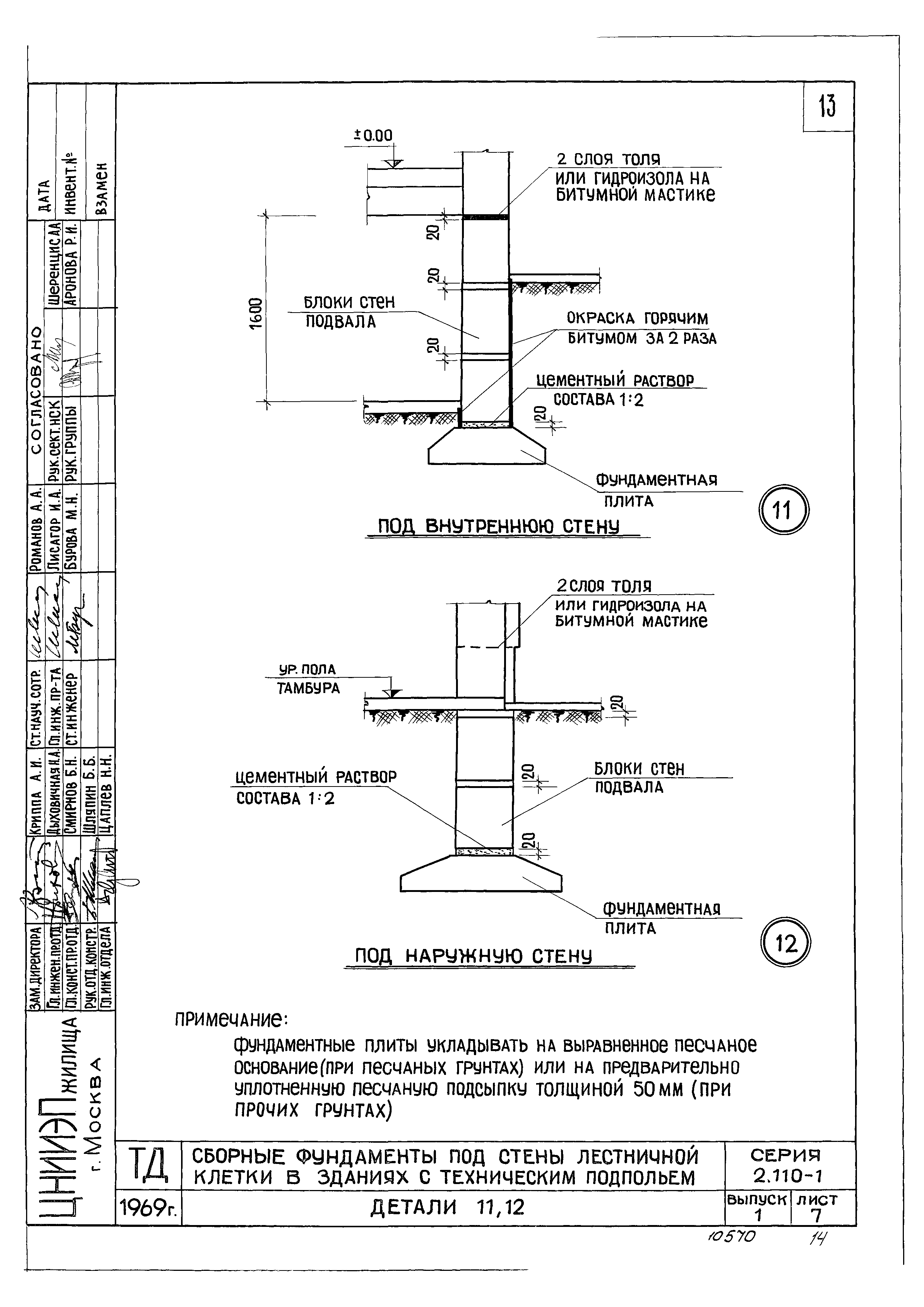 Серия 2.110-1