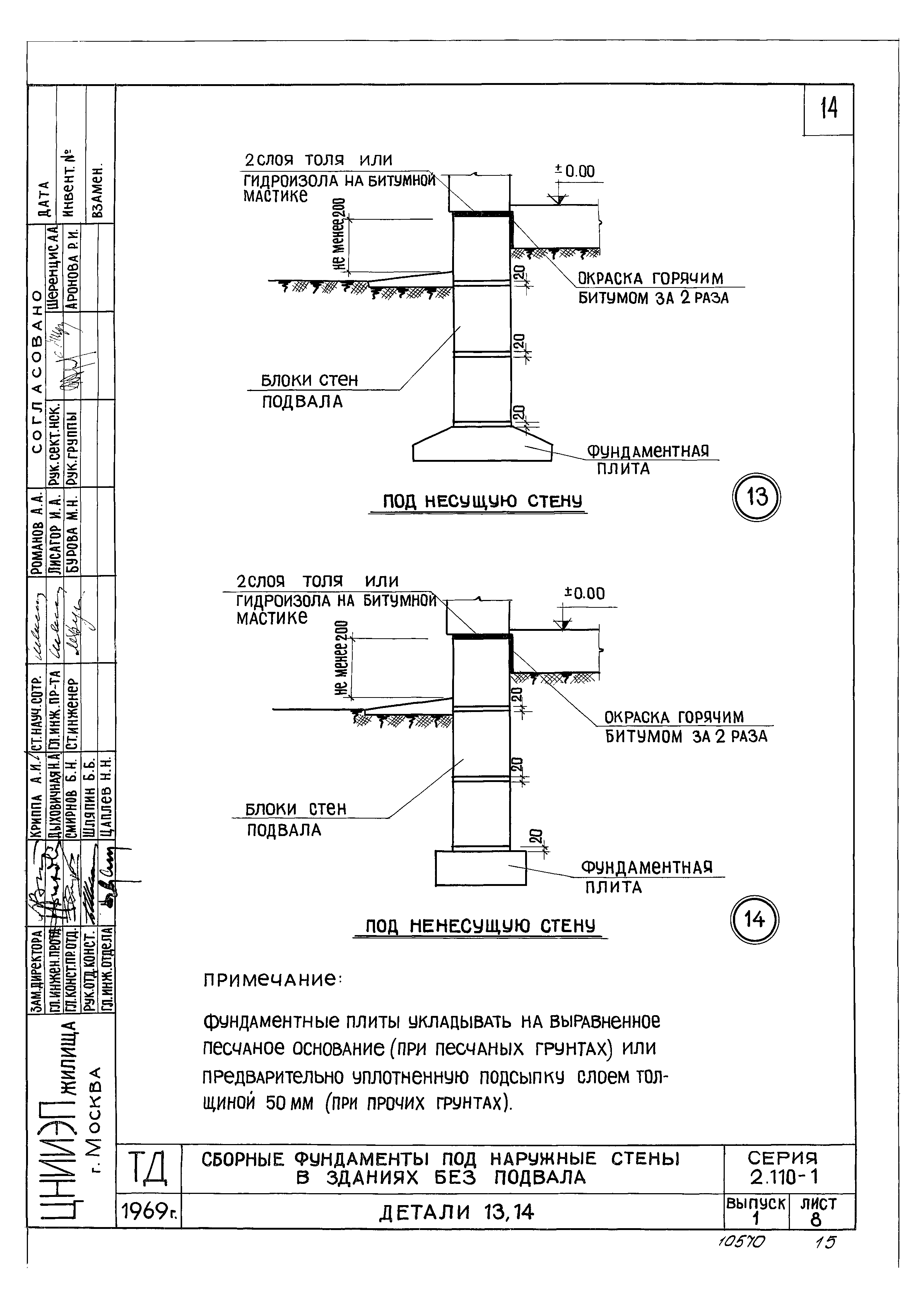 Серия 2.110-1