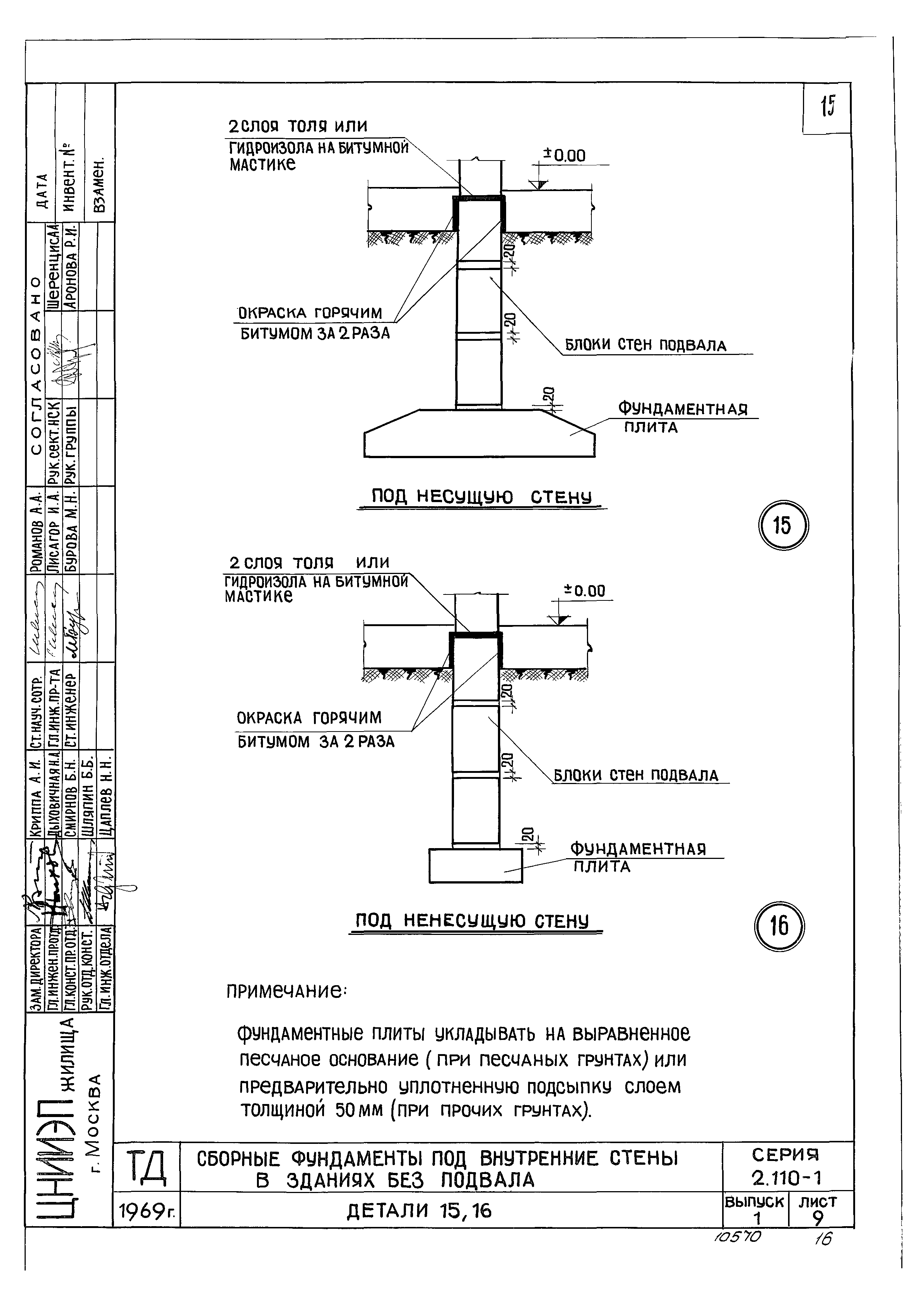 Серия 2.110-1