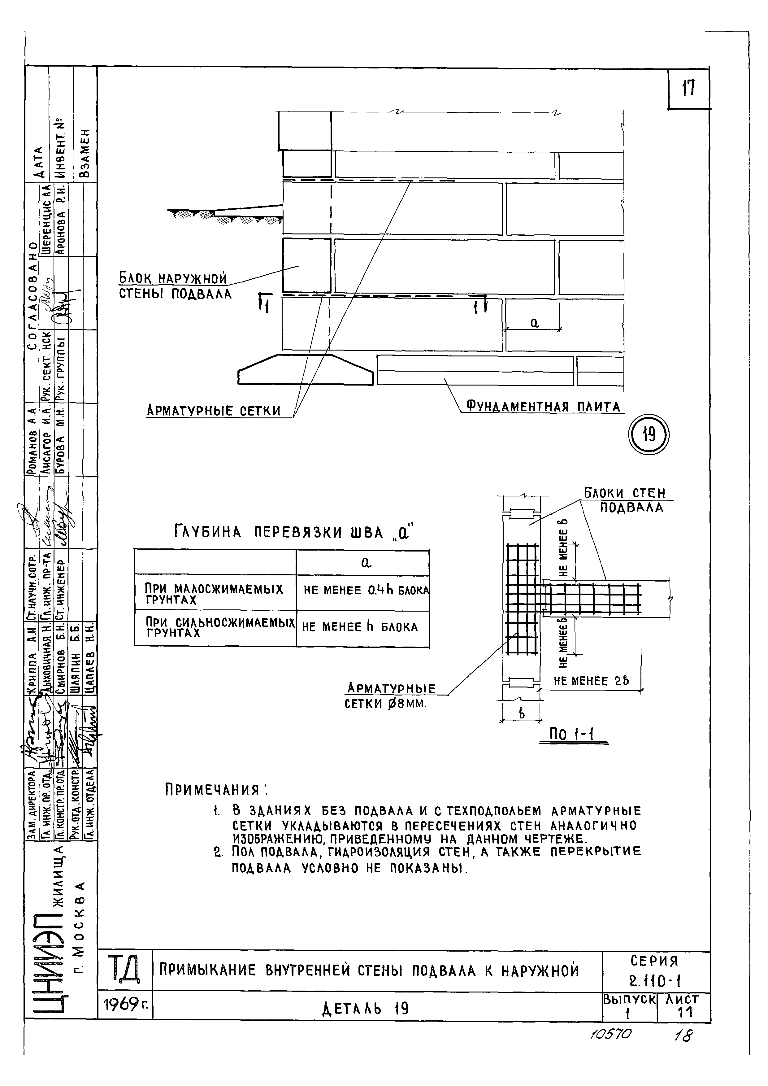 Серия 2.110-1