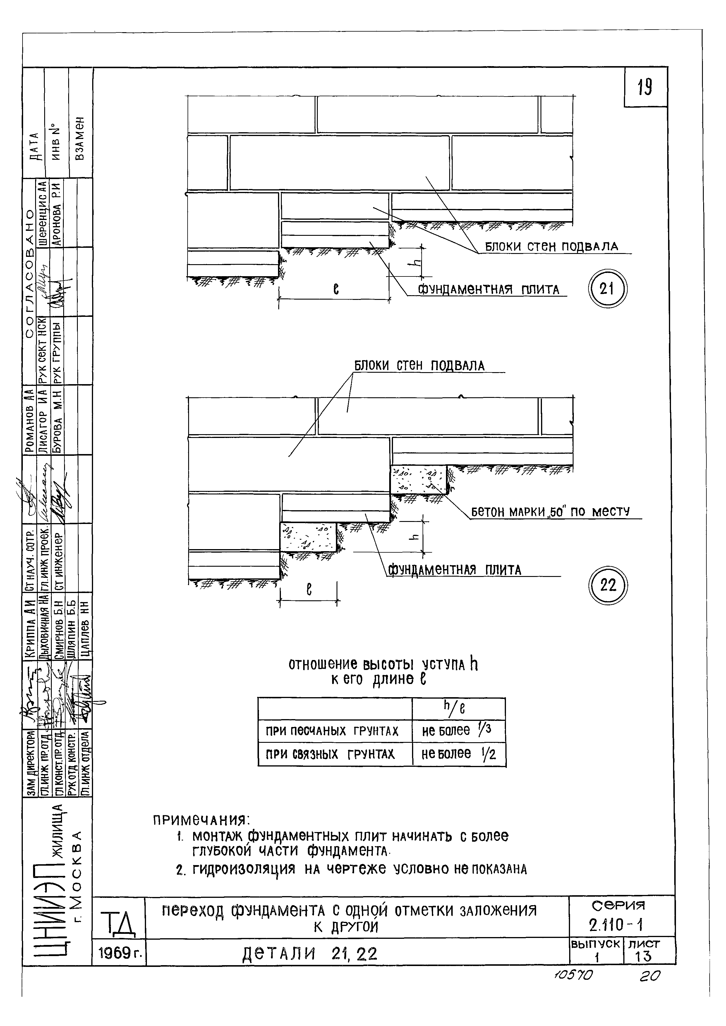 Серия 2.110-1