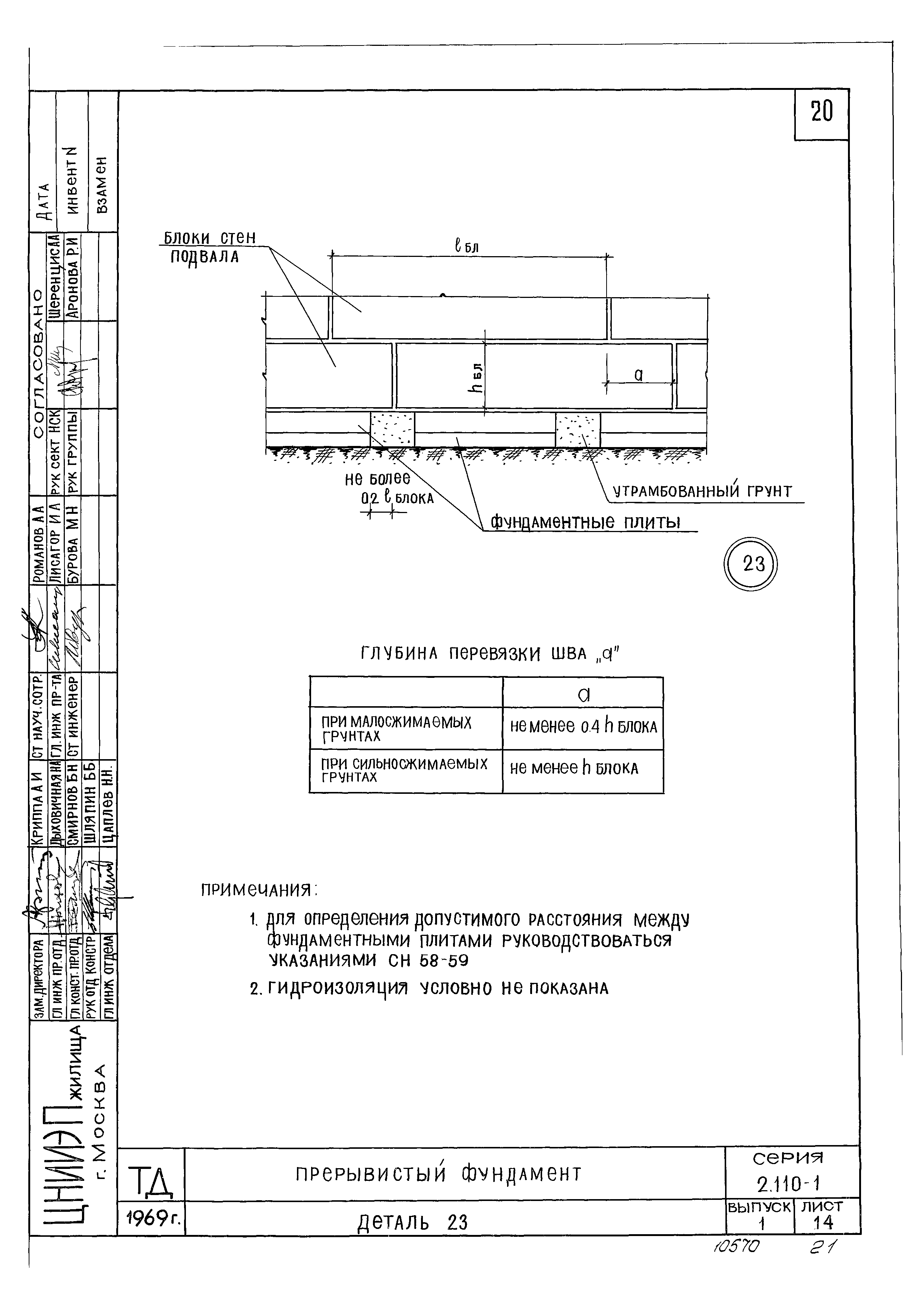 Серия 2.110-1