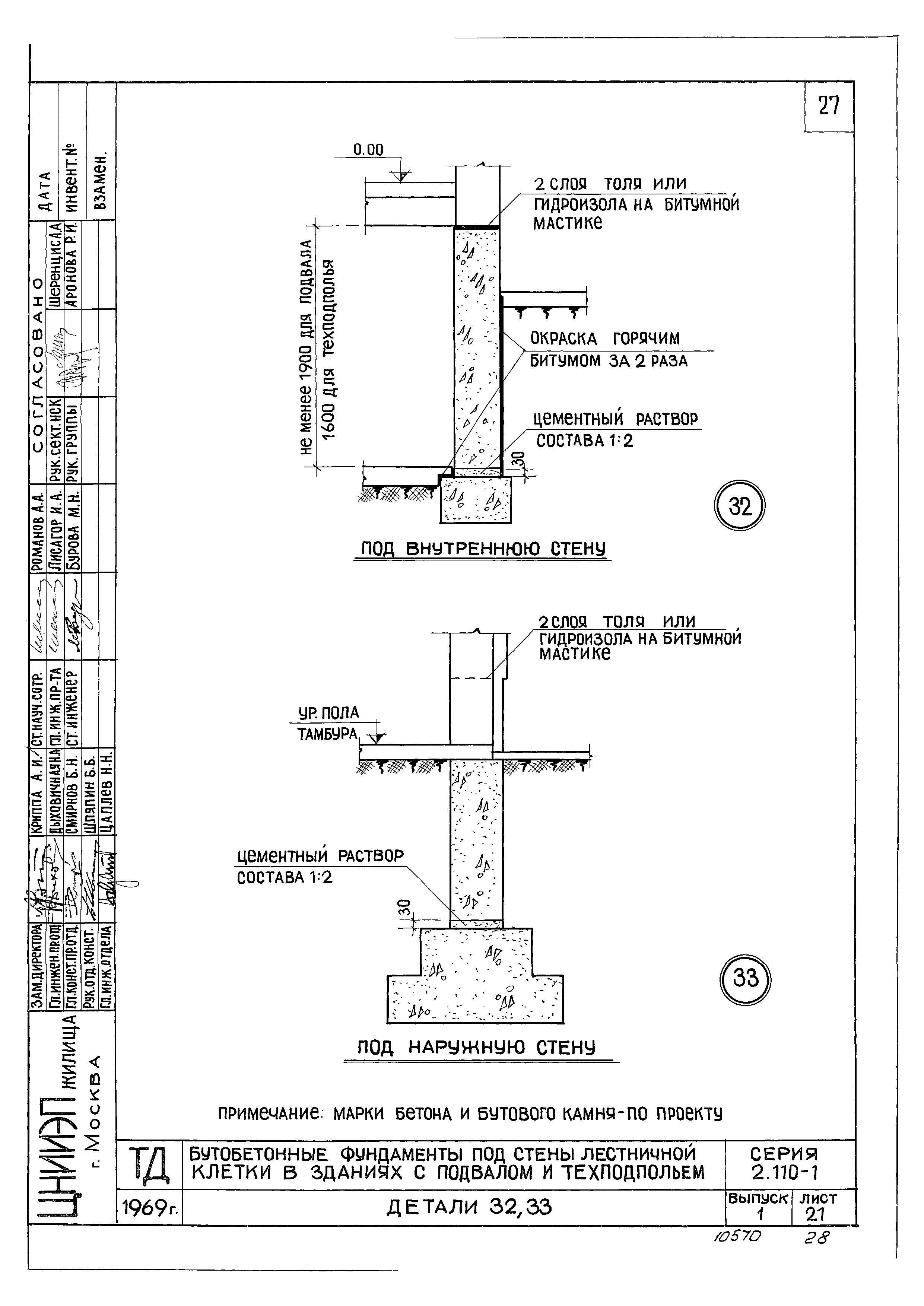 Серия 2.110-1