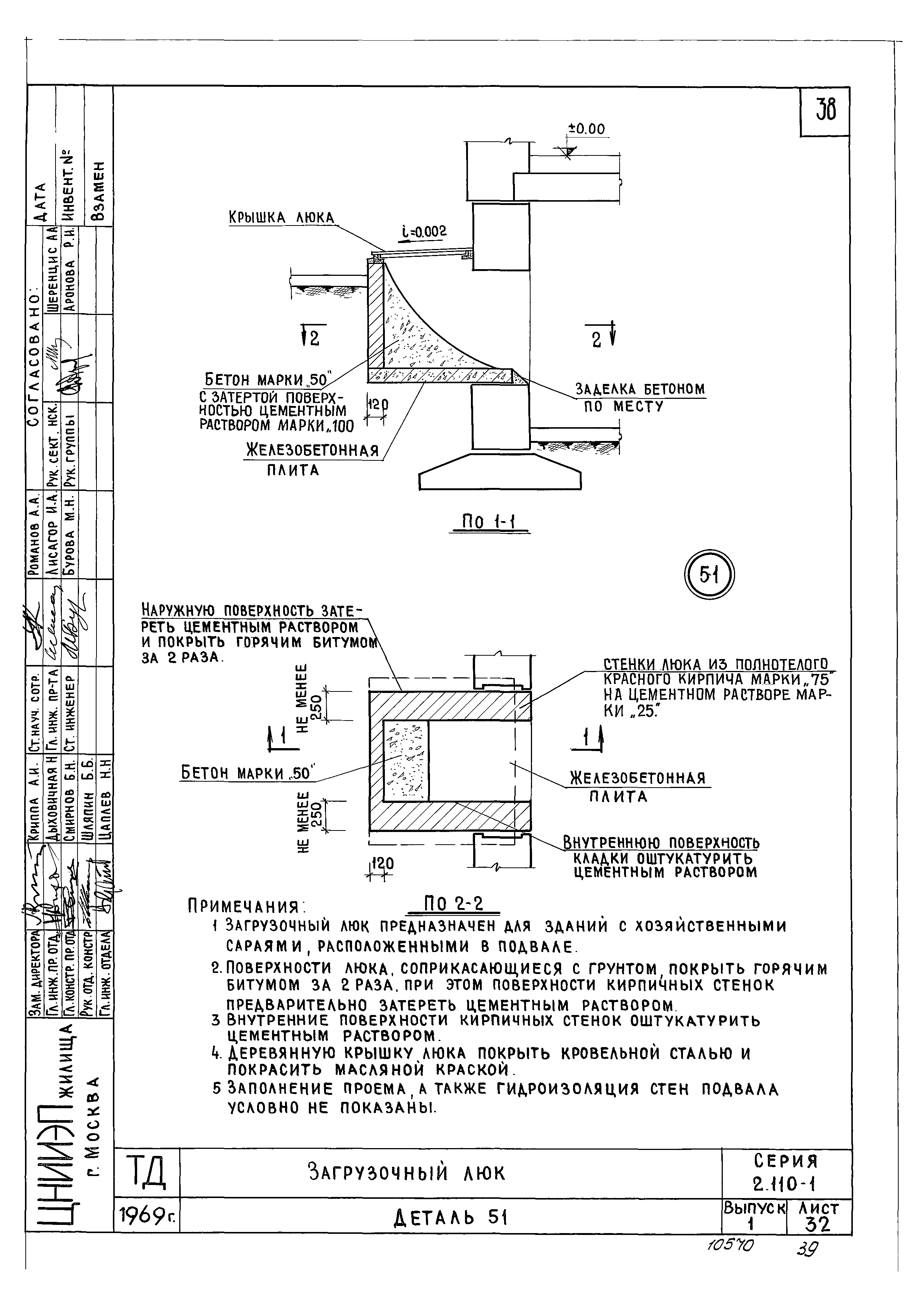 Серия 2.110-1