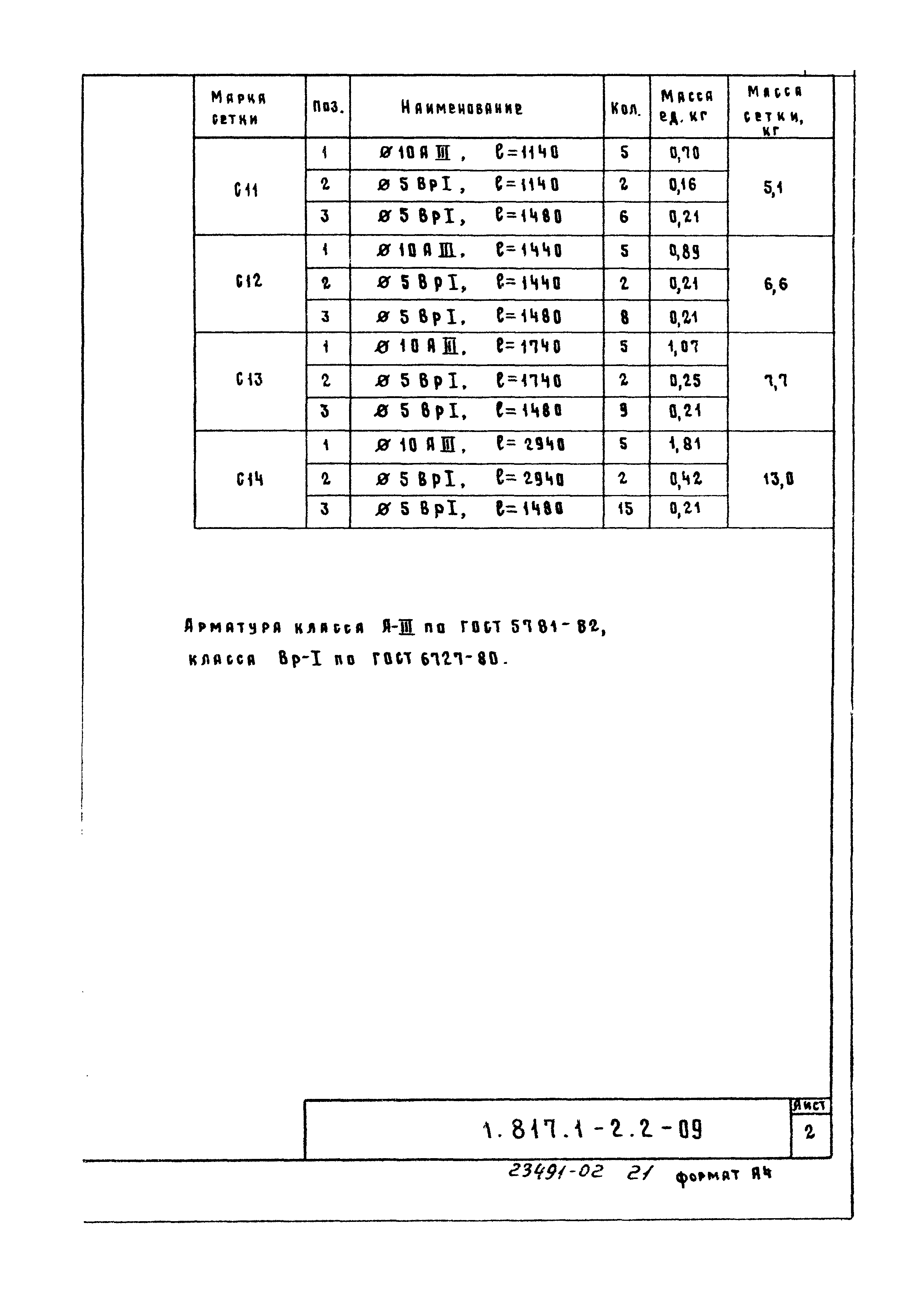 Серия 1.817.1-2