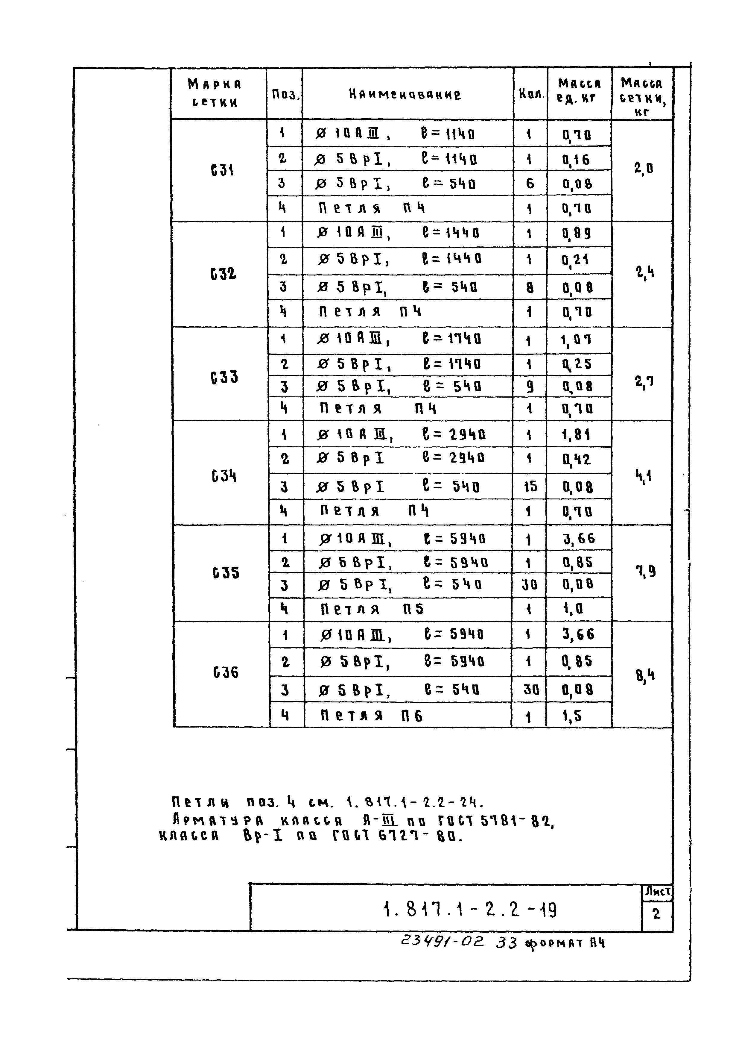 Серия 1.817.1-2