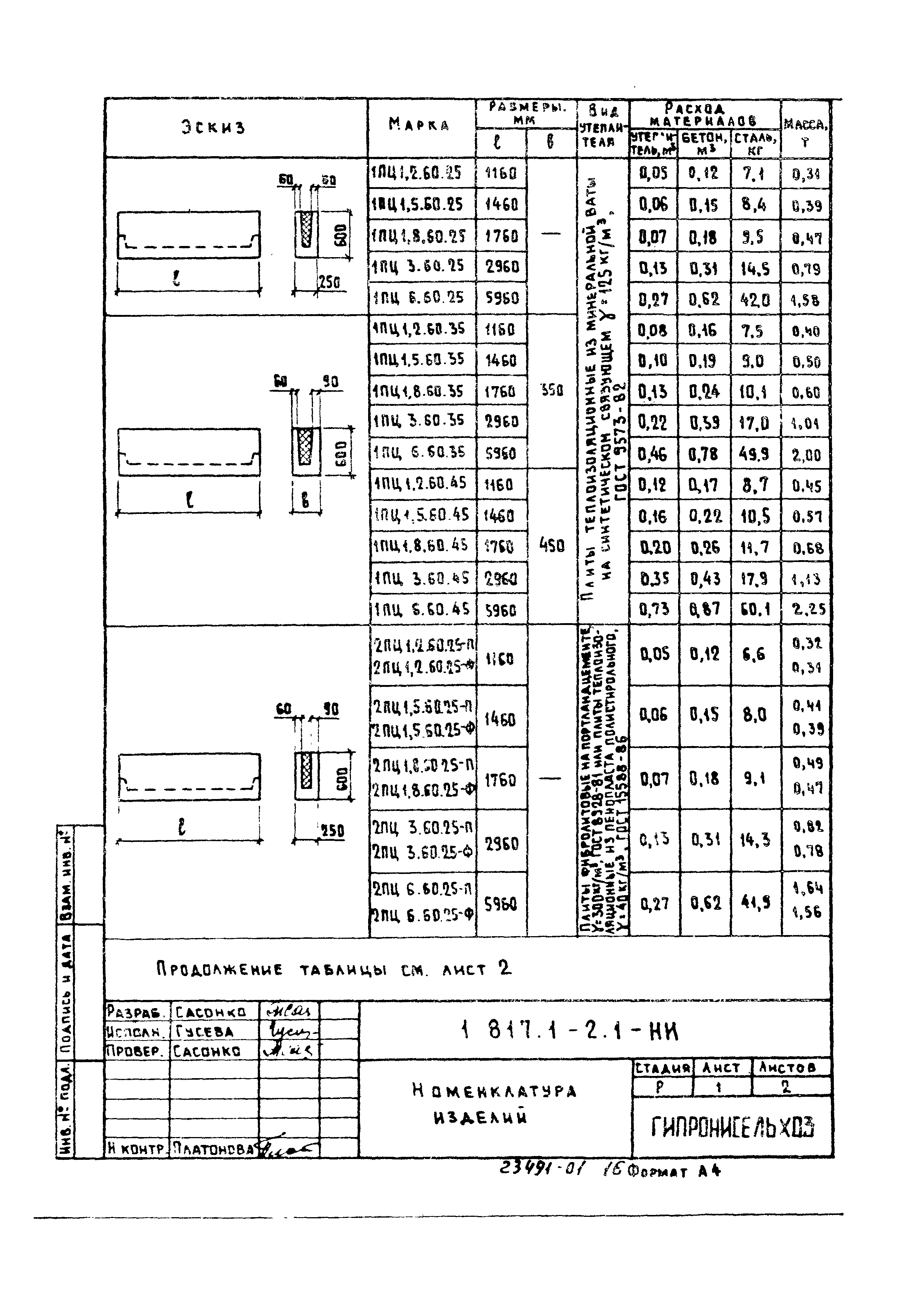 Серия 1.817.1-2