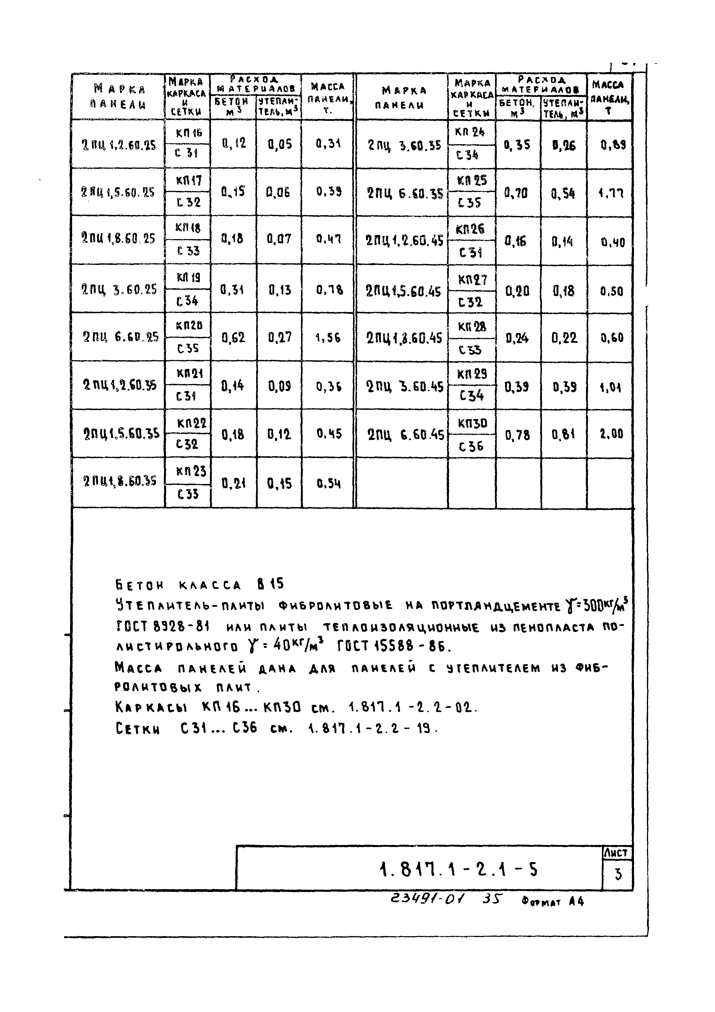 Серия 1.817.1-2