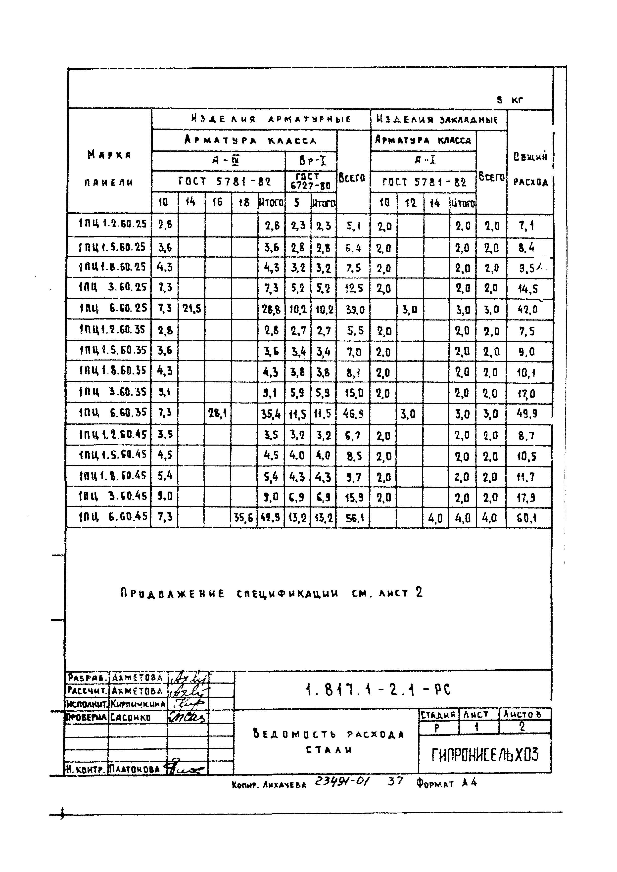 Серия 1.817.1-2