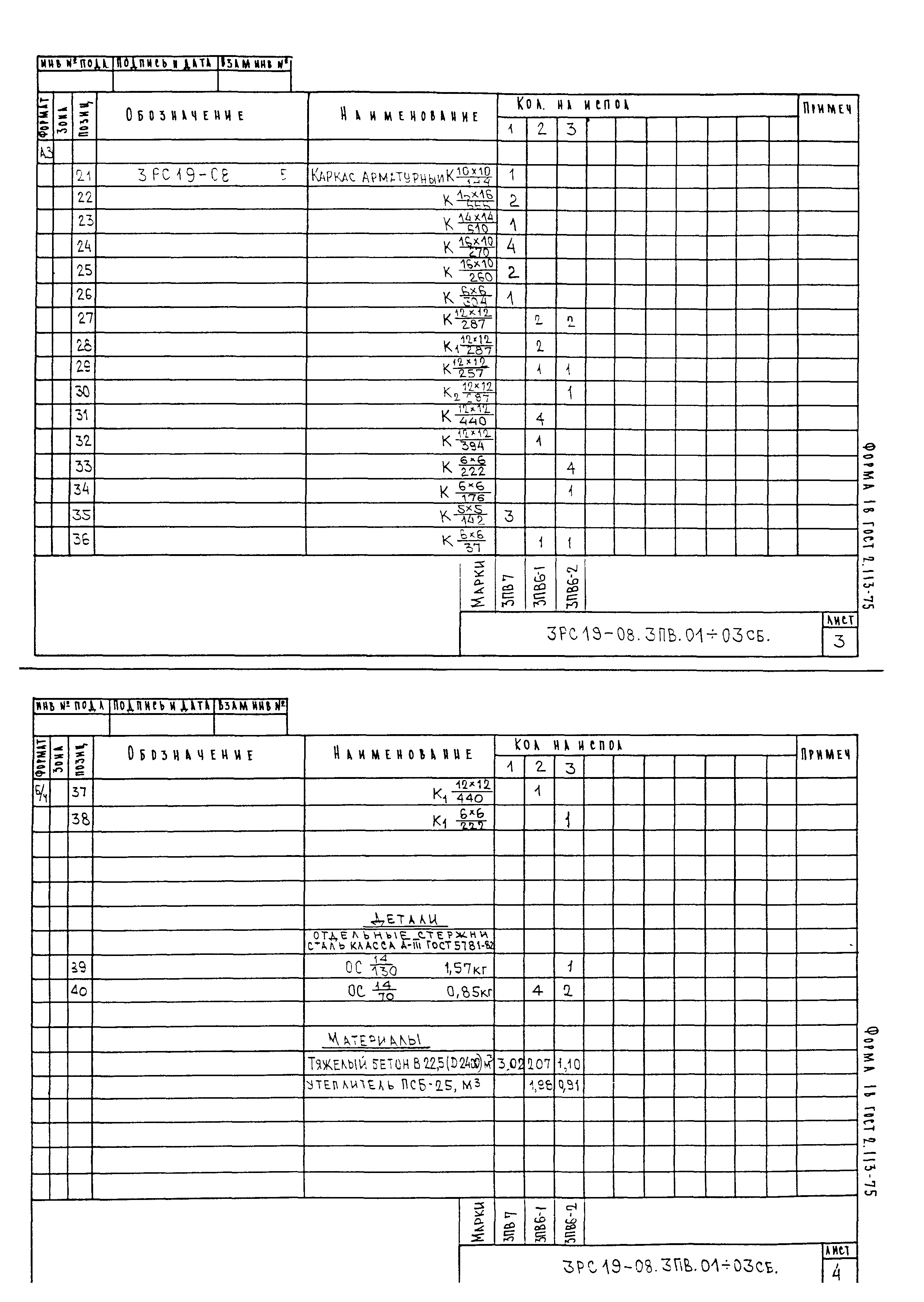 3РС 19-08