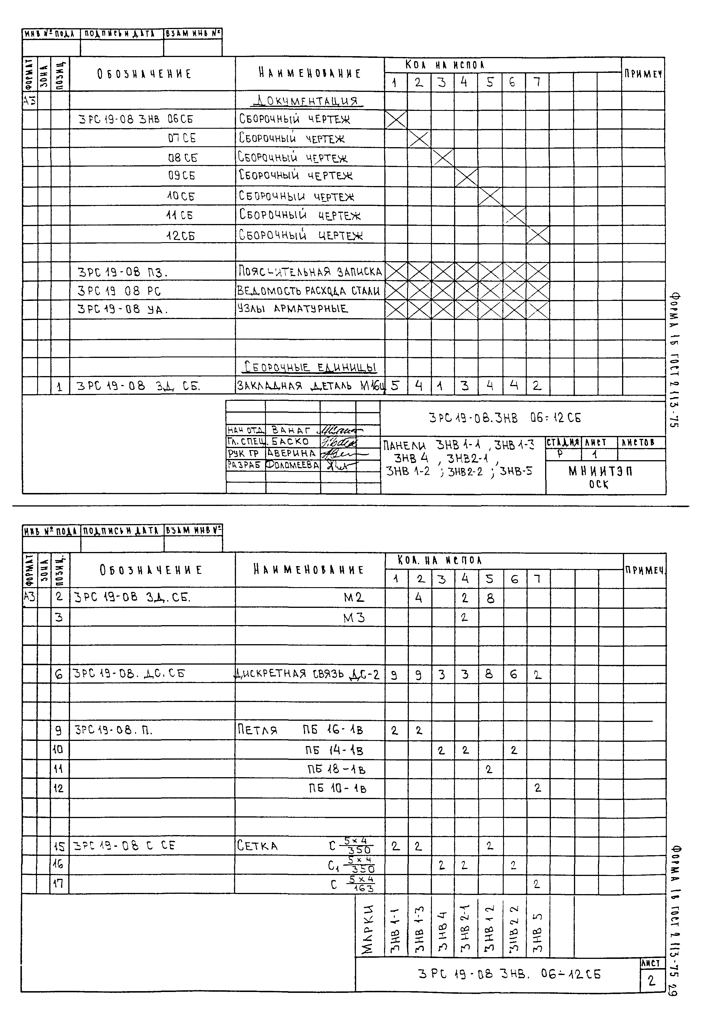 3РС 19-08