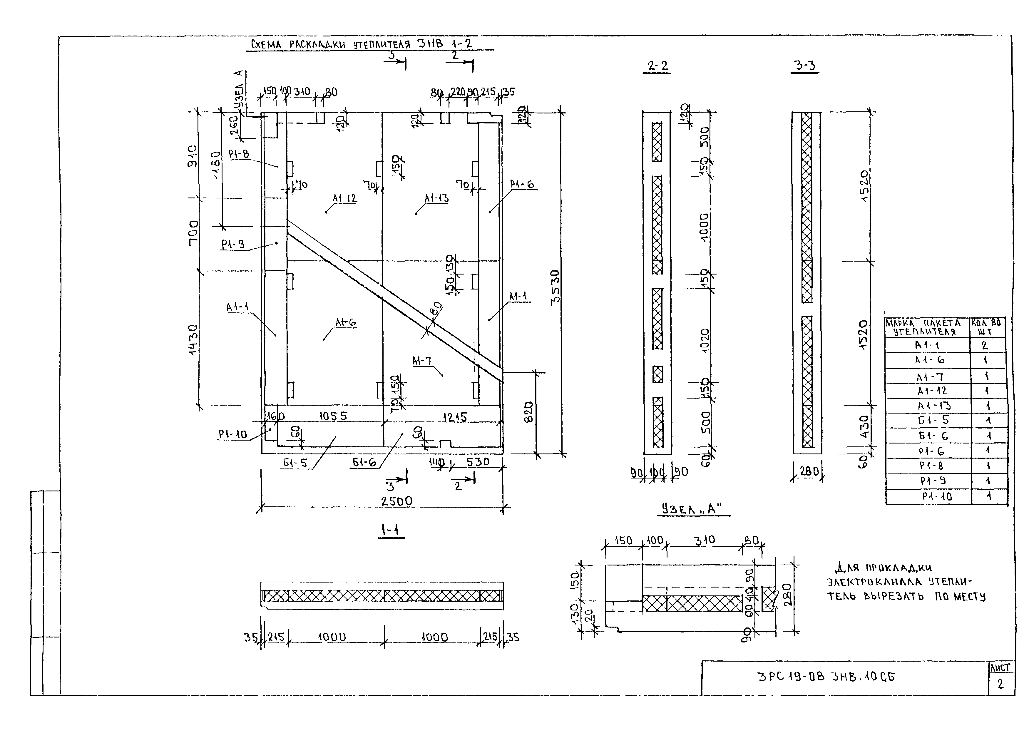 3РС 19-08