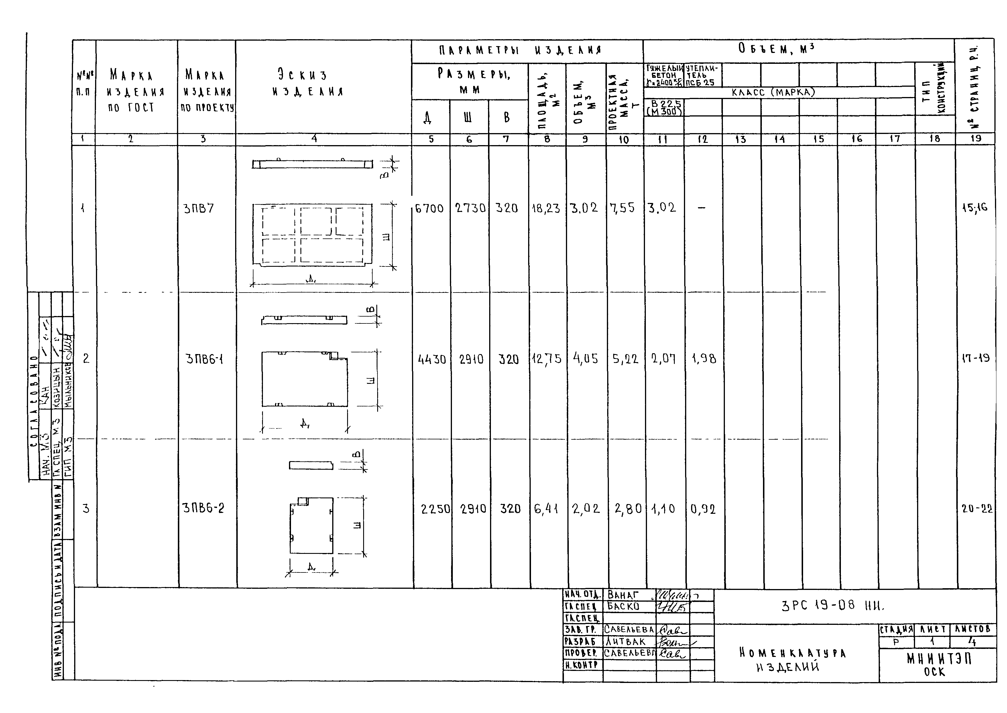 3РС 19-08