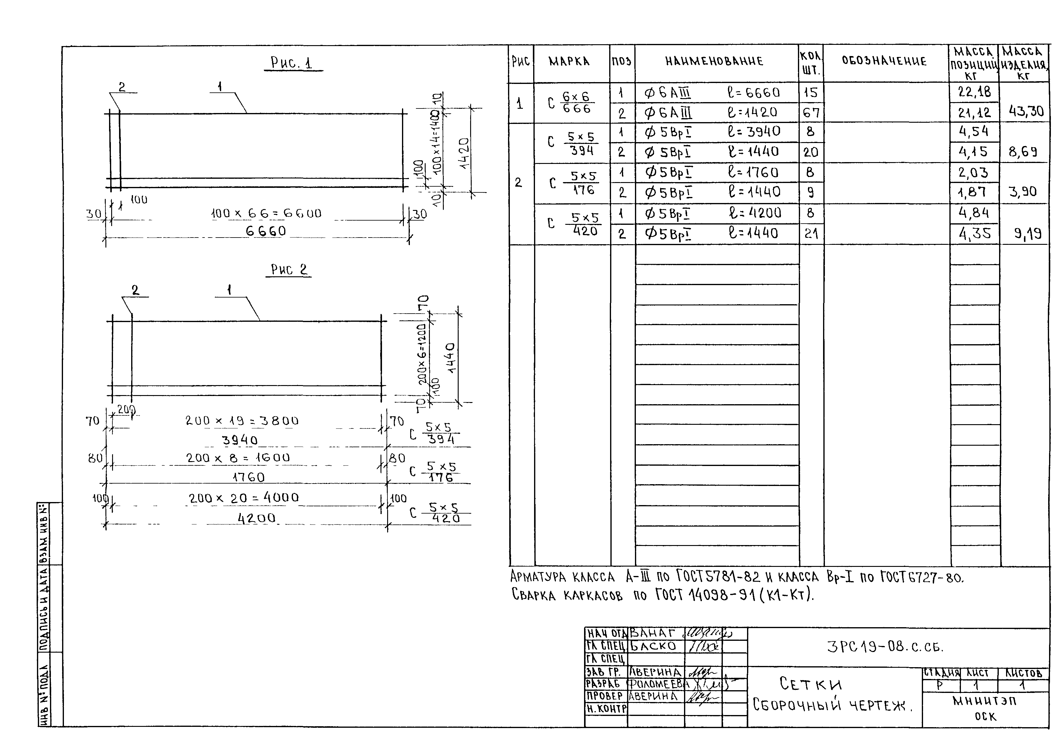 3РС 19-08