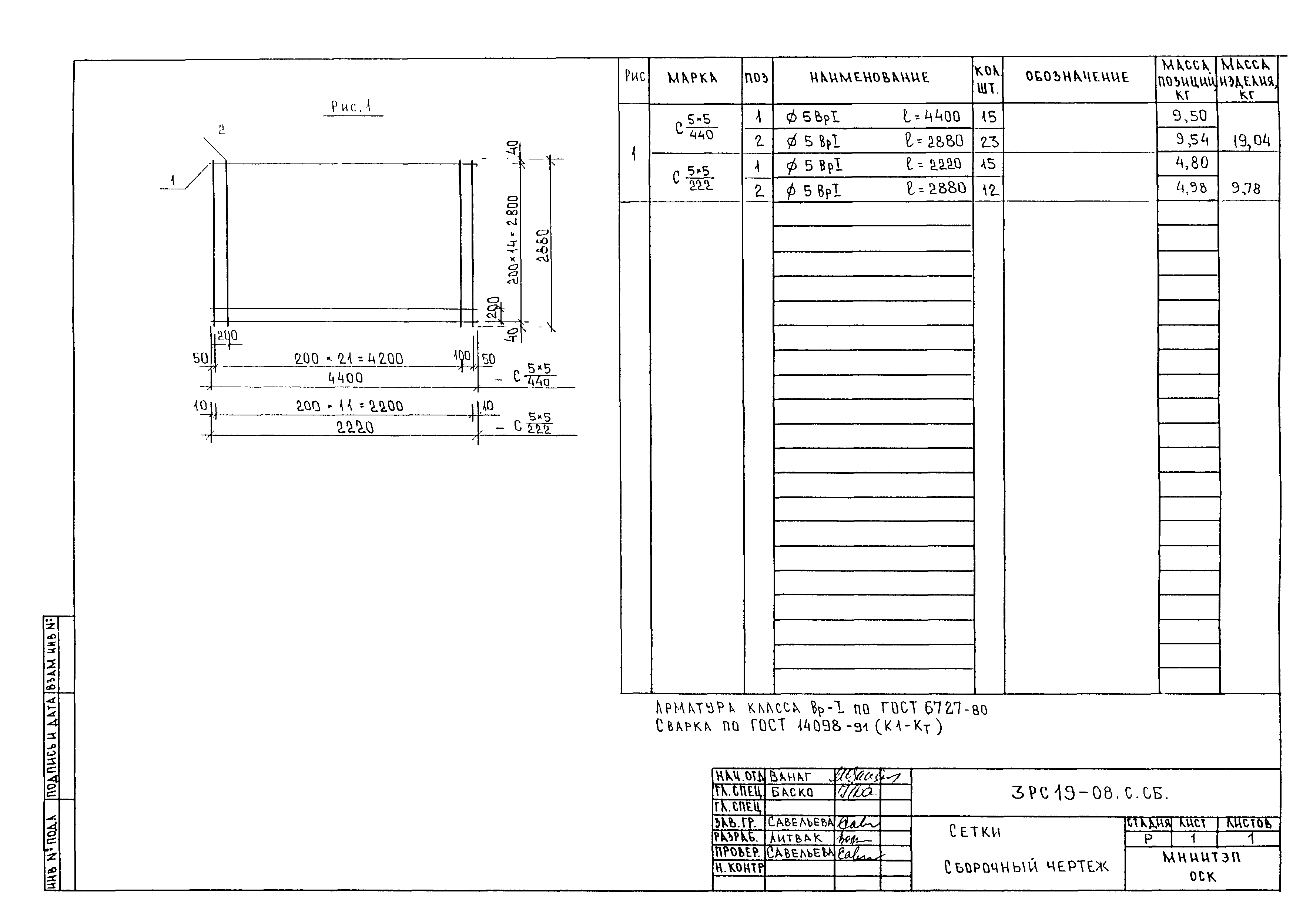 3РС 19-08