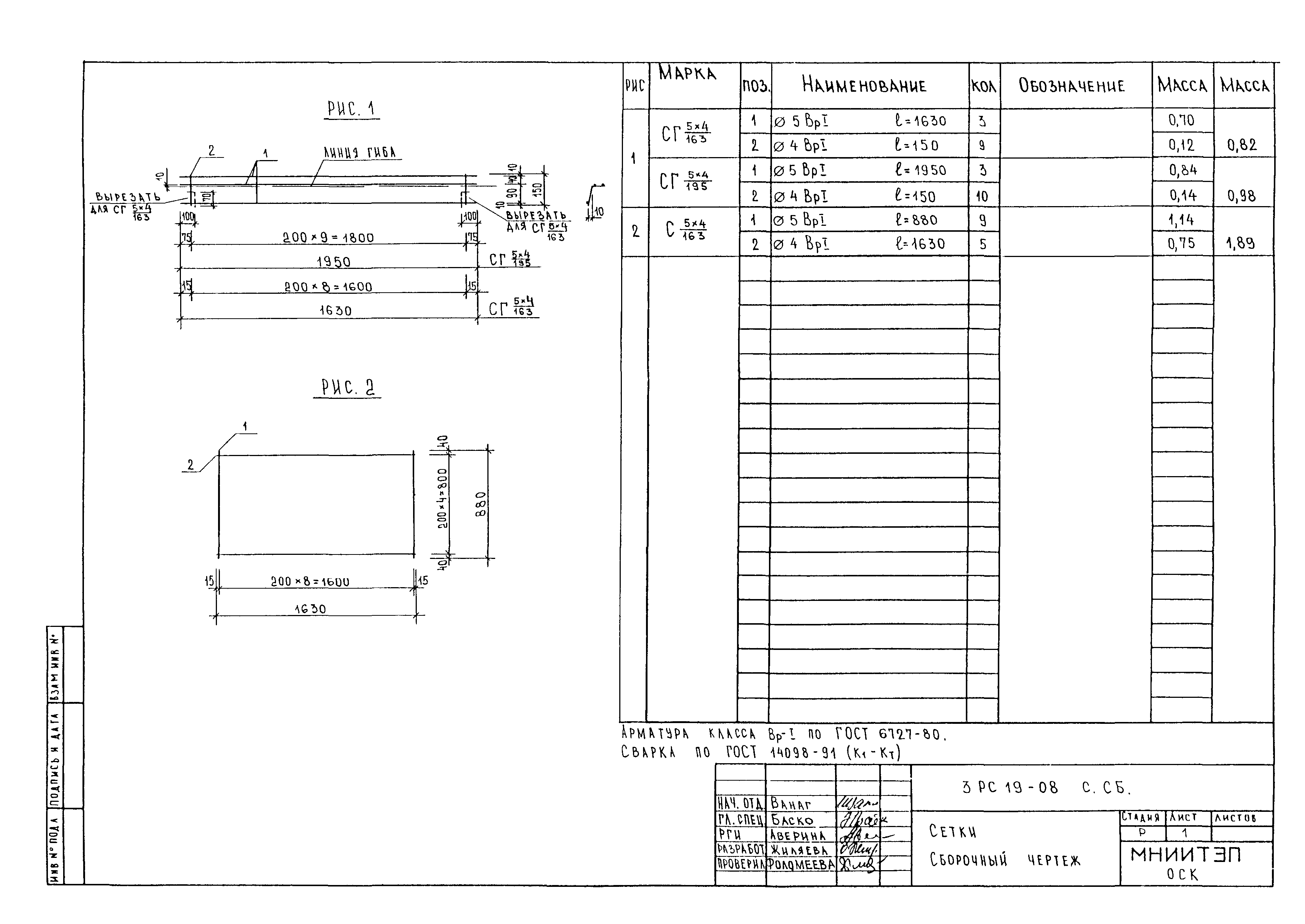 3РС 19-08