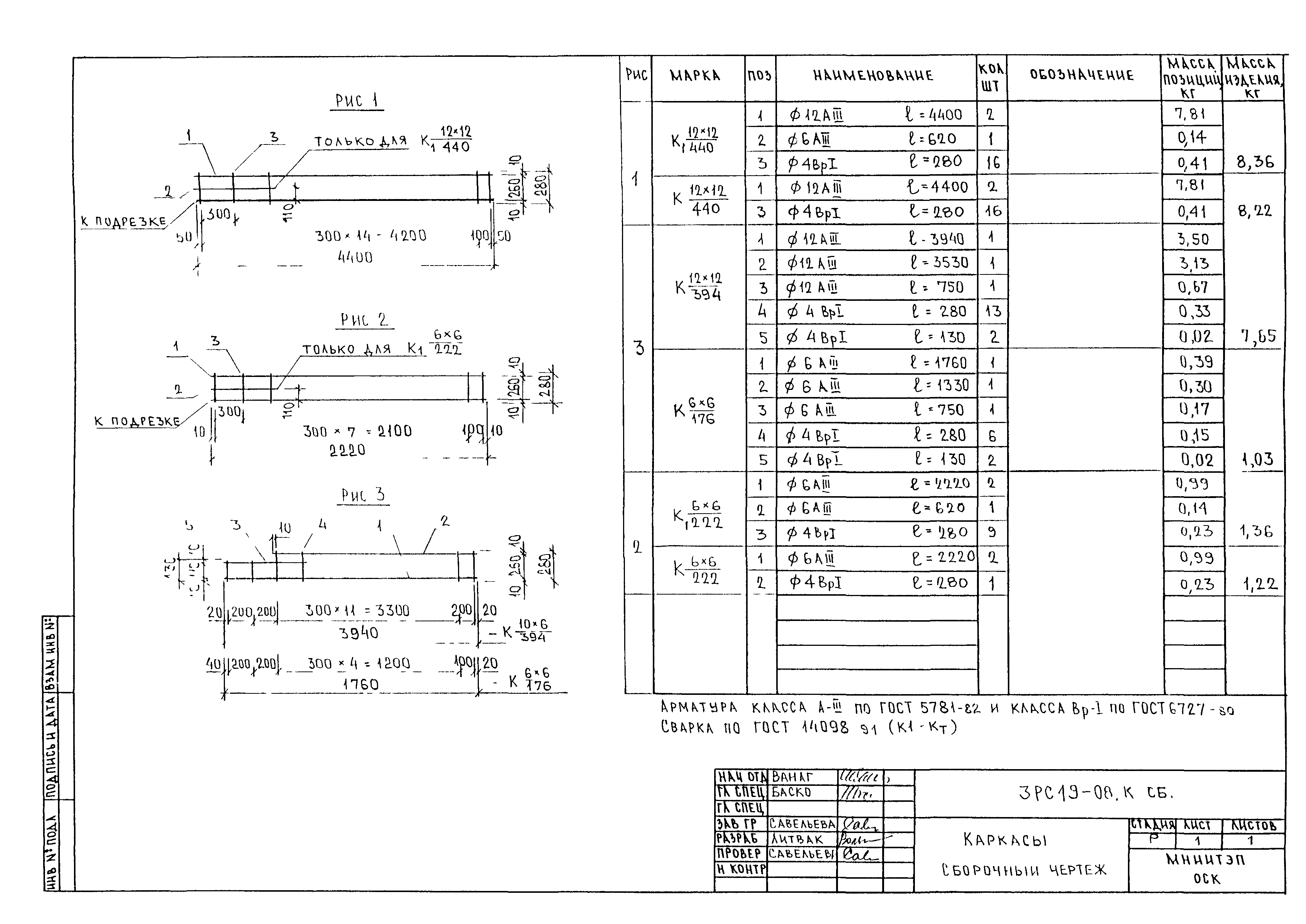 3РС 19-08