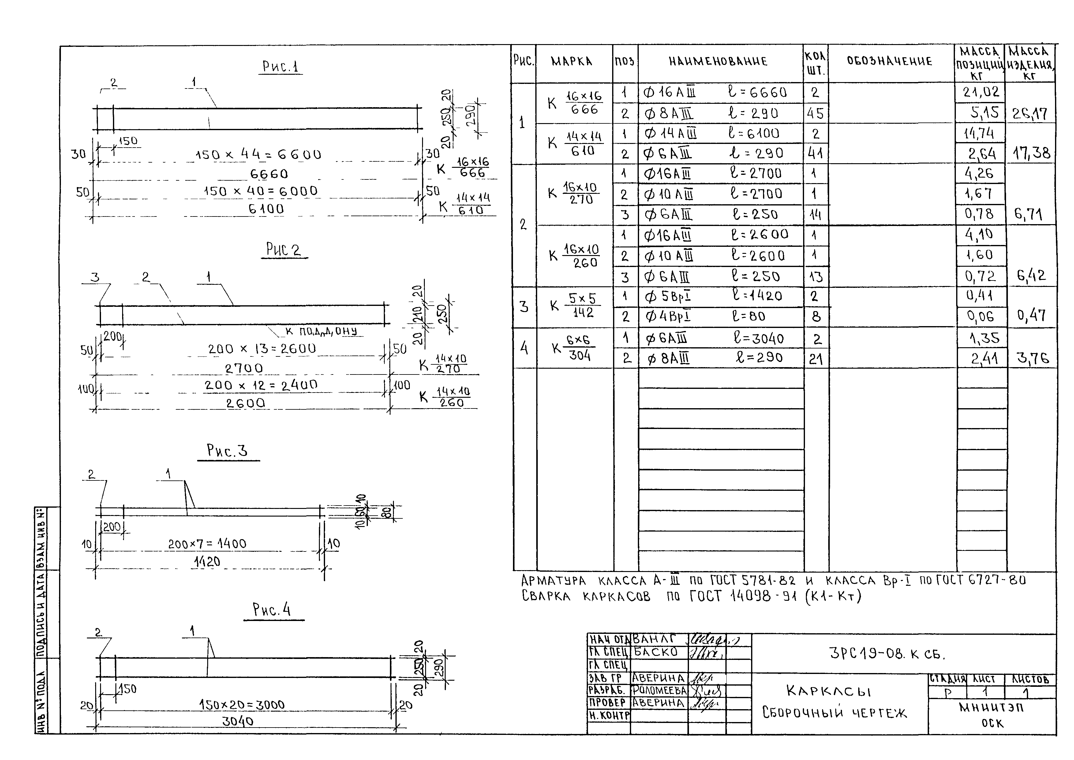 3РС 19-08