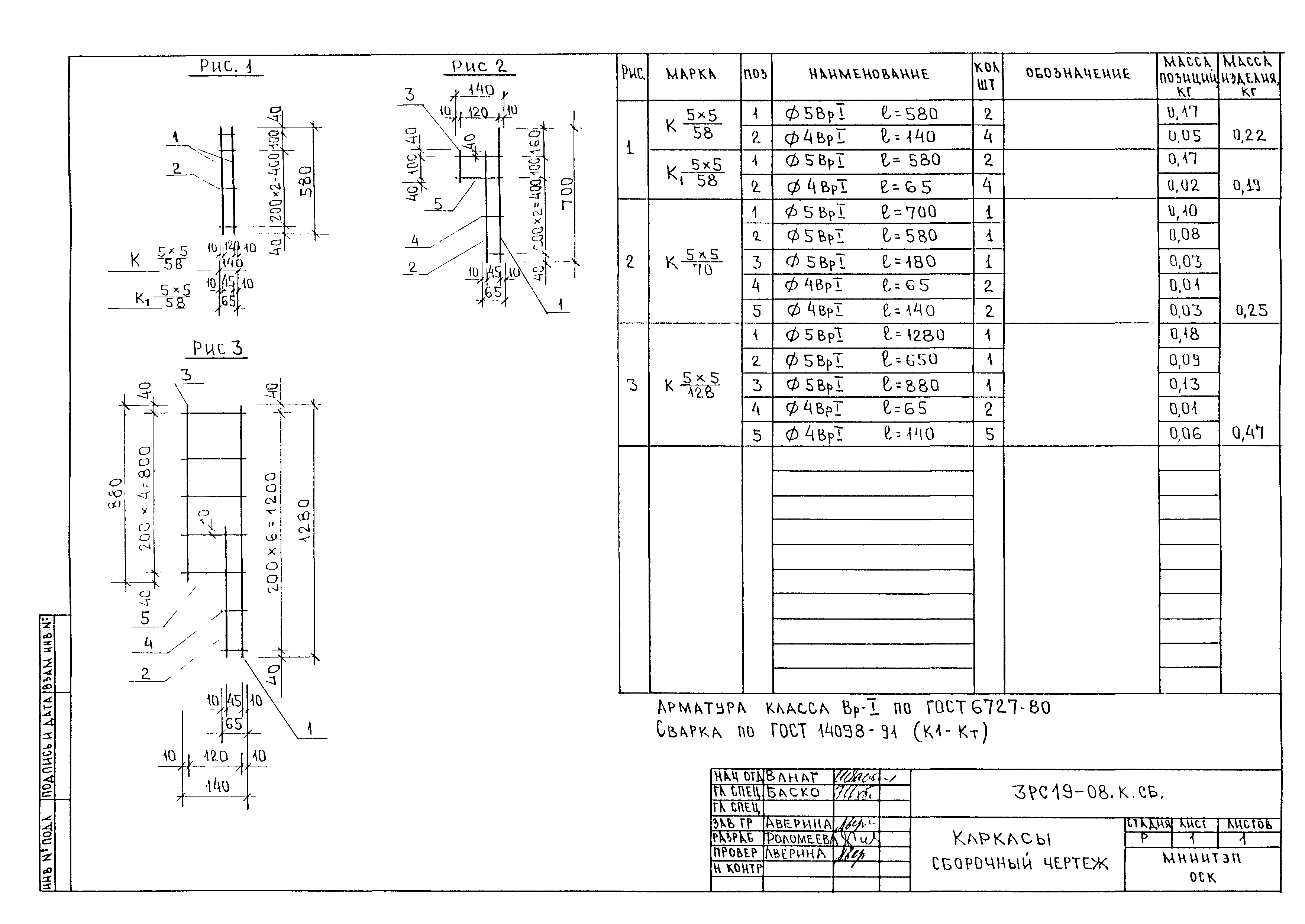 3РС 19-08