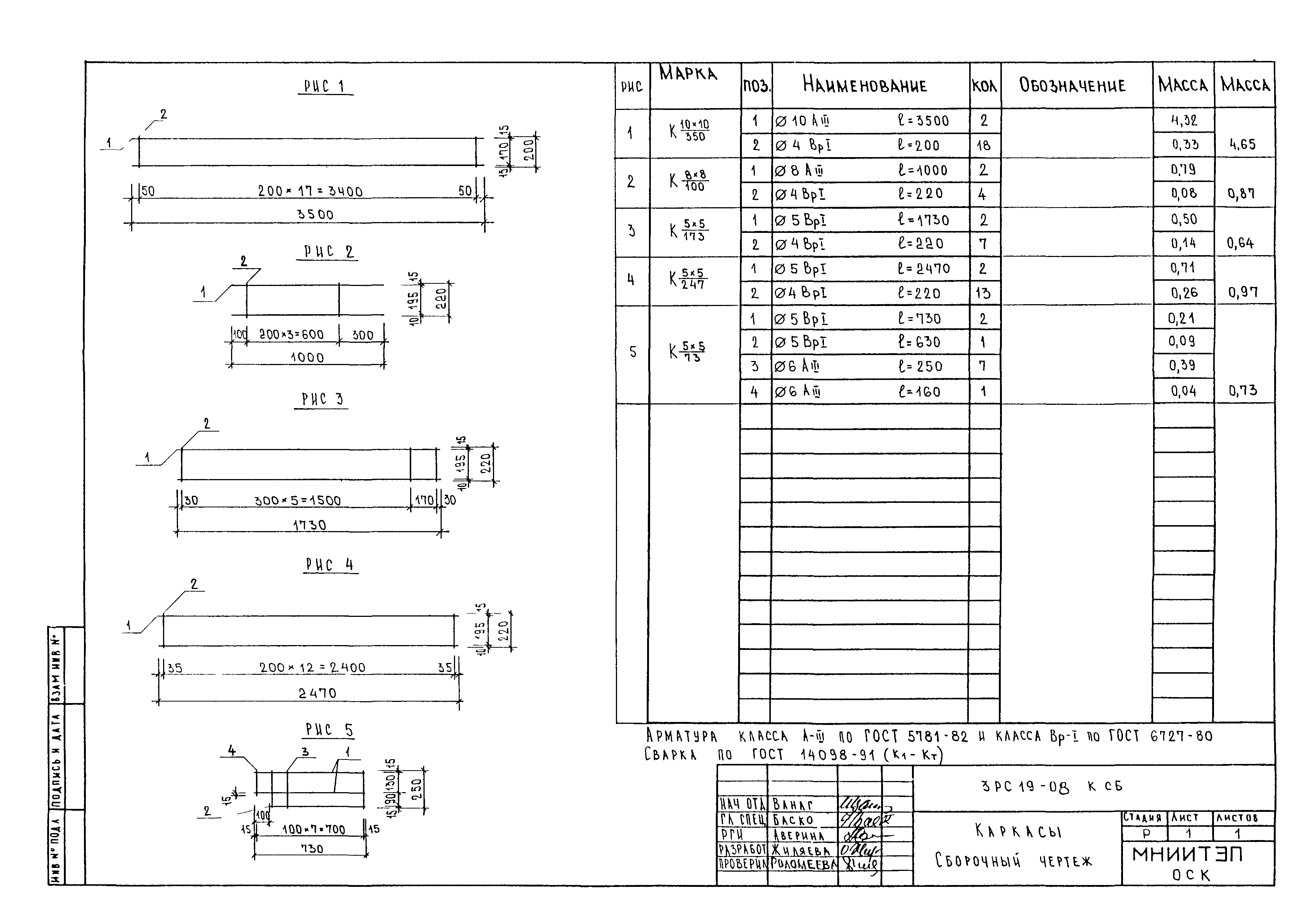 3РС 19-08