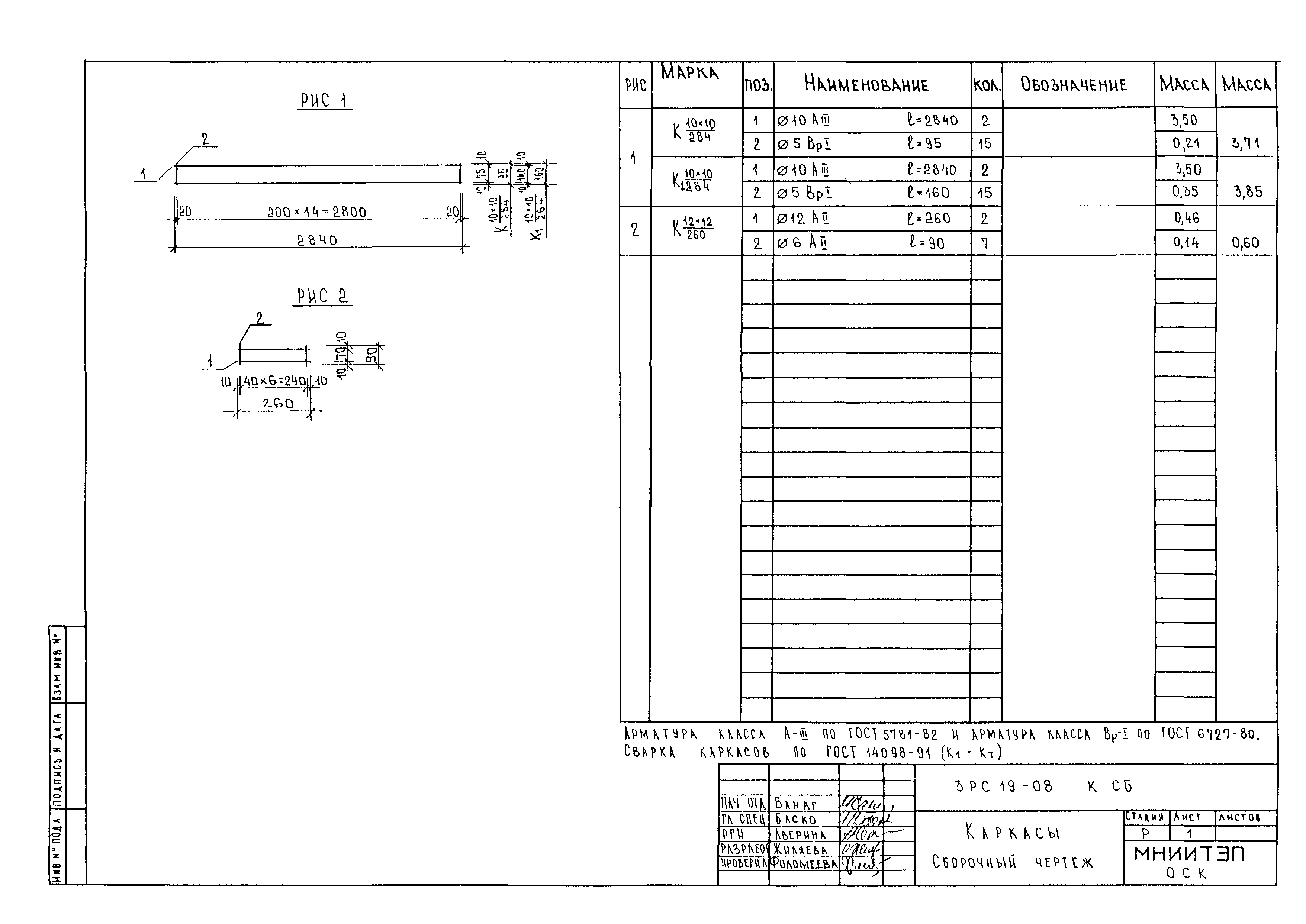 3РС 19-08