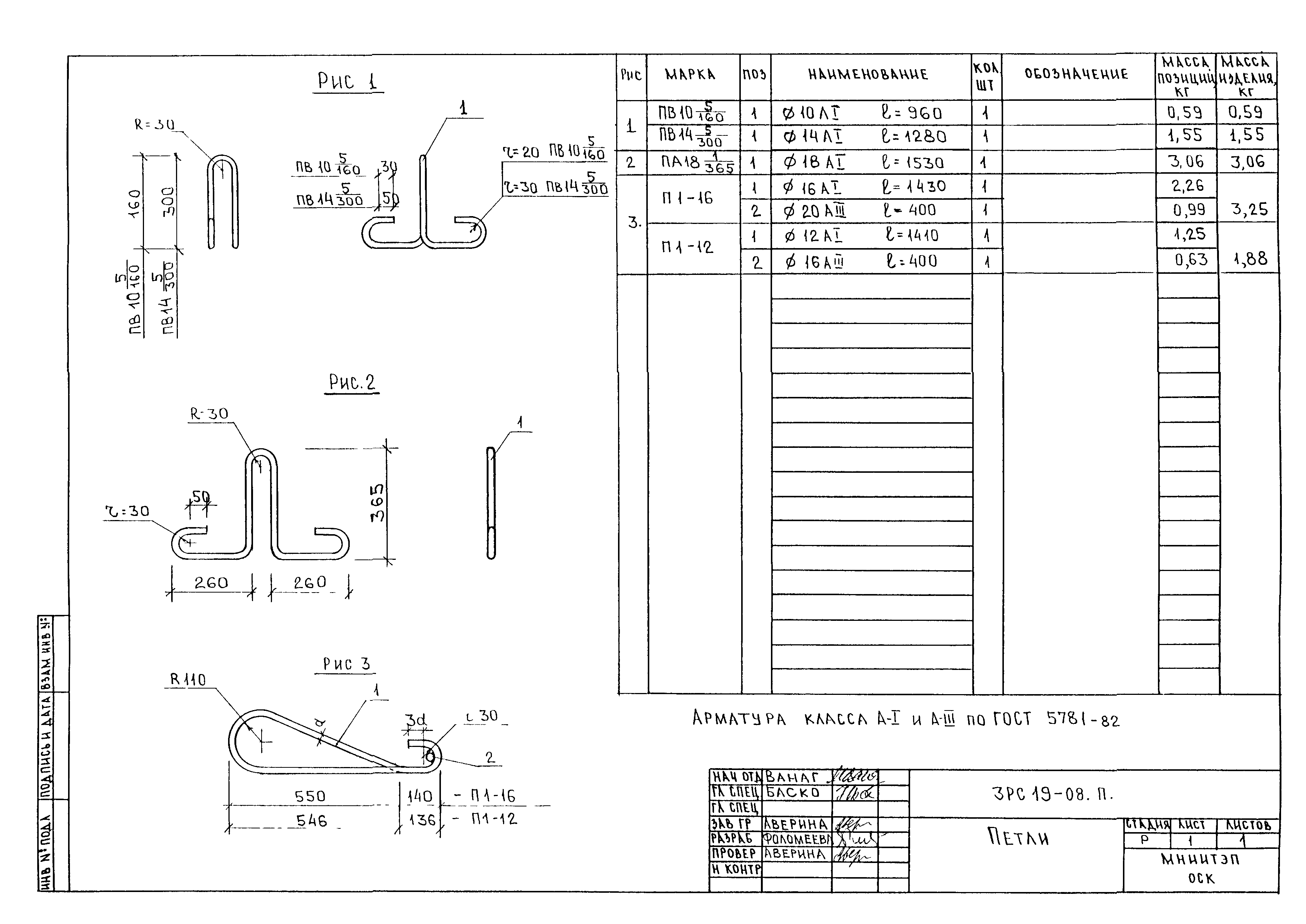 3РС 19-08