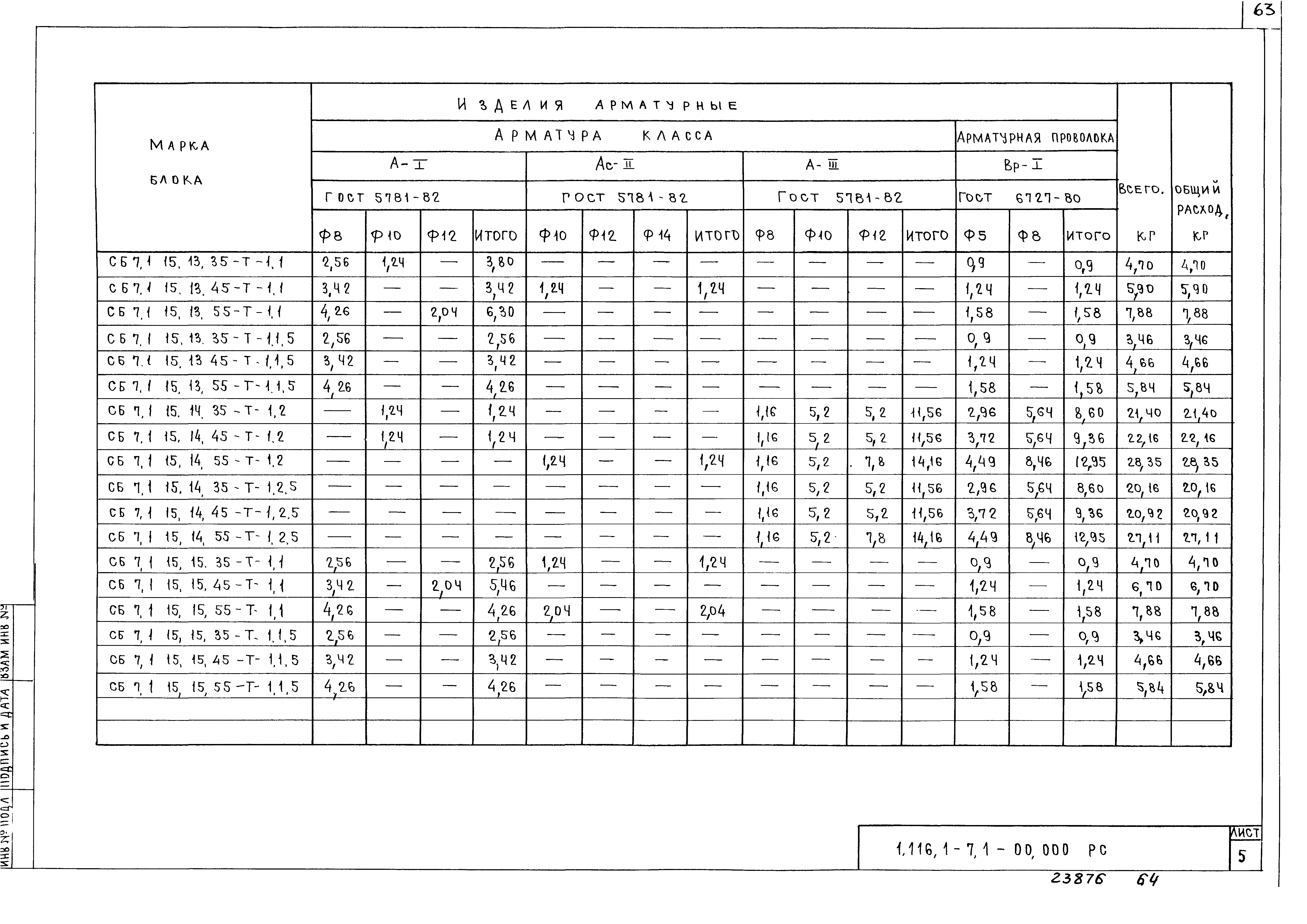 Серия 1.116.1-7