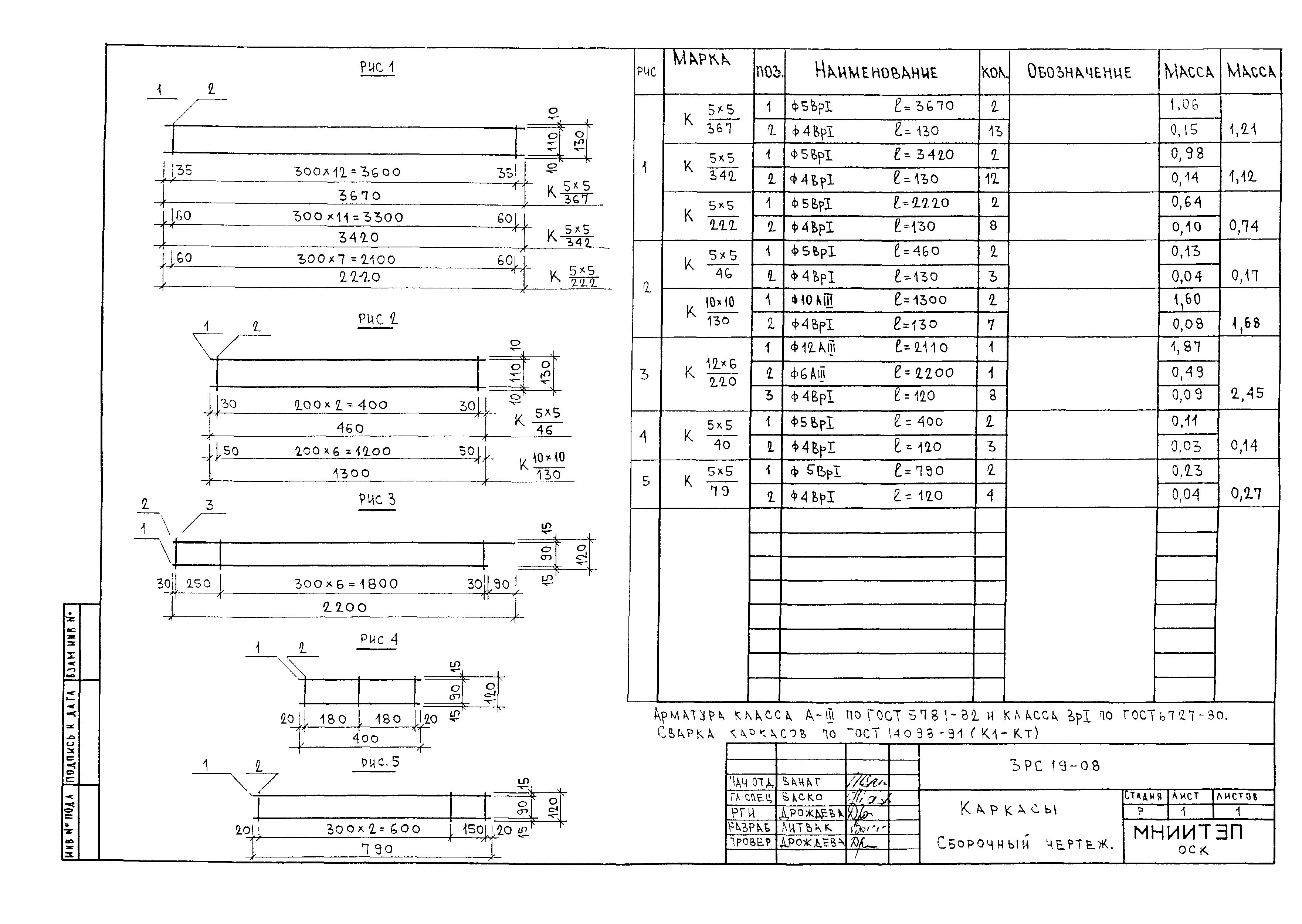 3РС 19-08