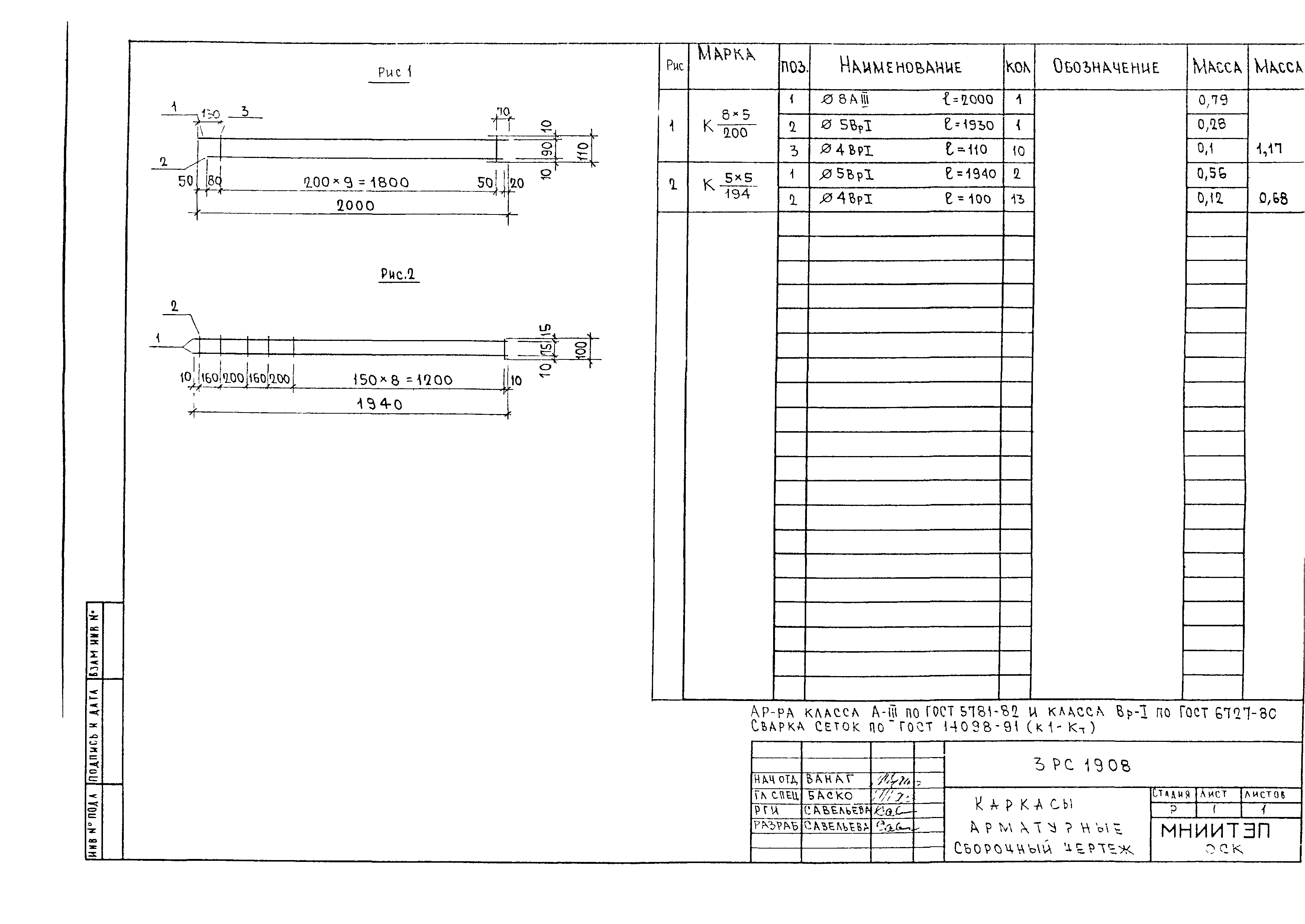 3РС 19-08