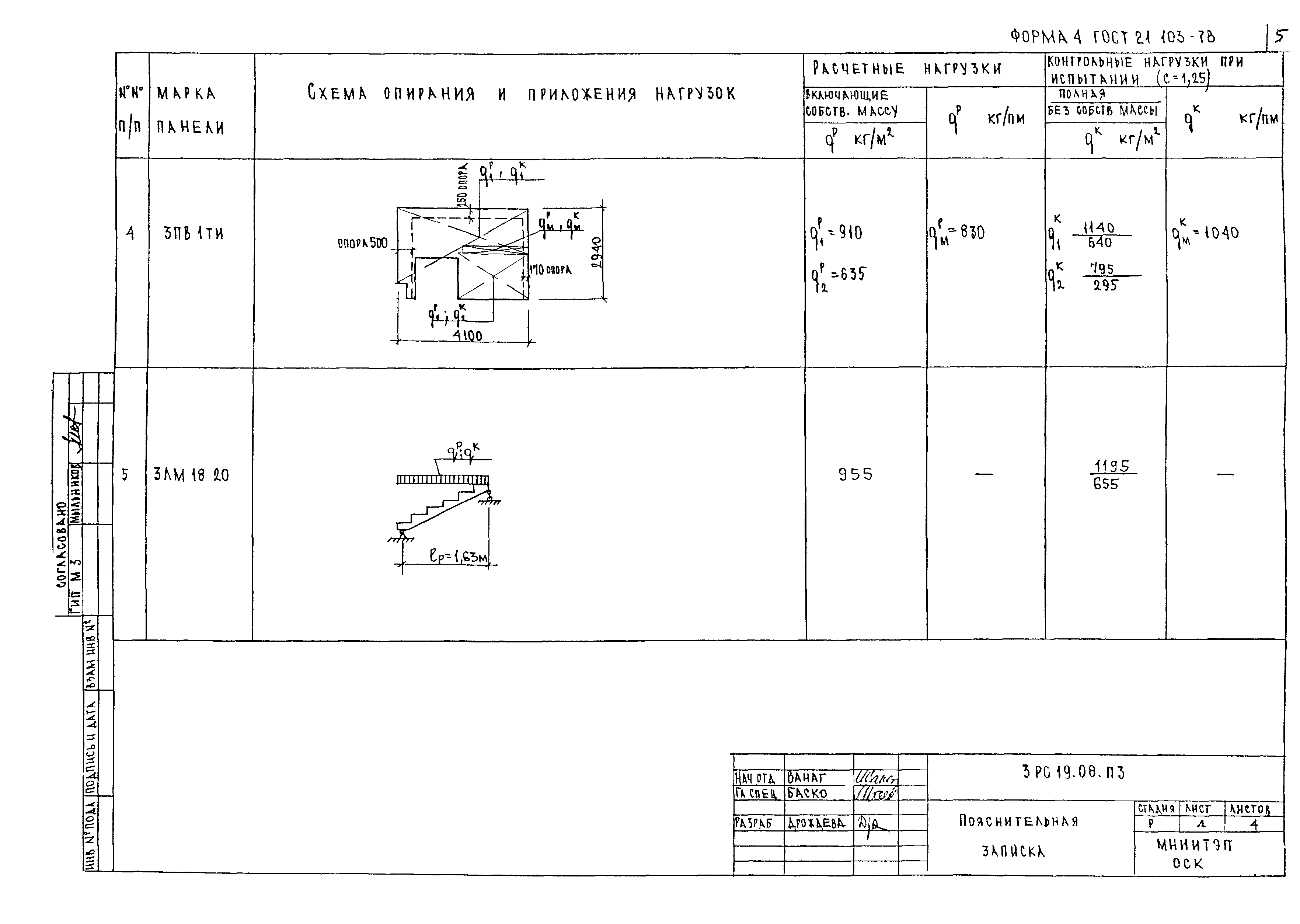 3РС 19-08