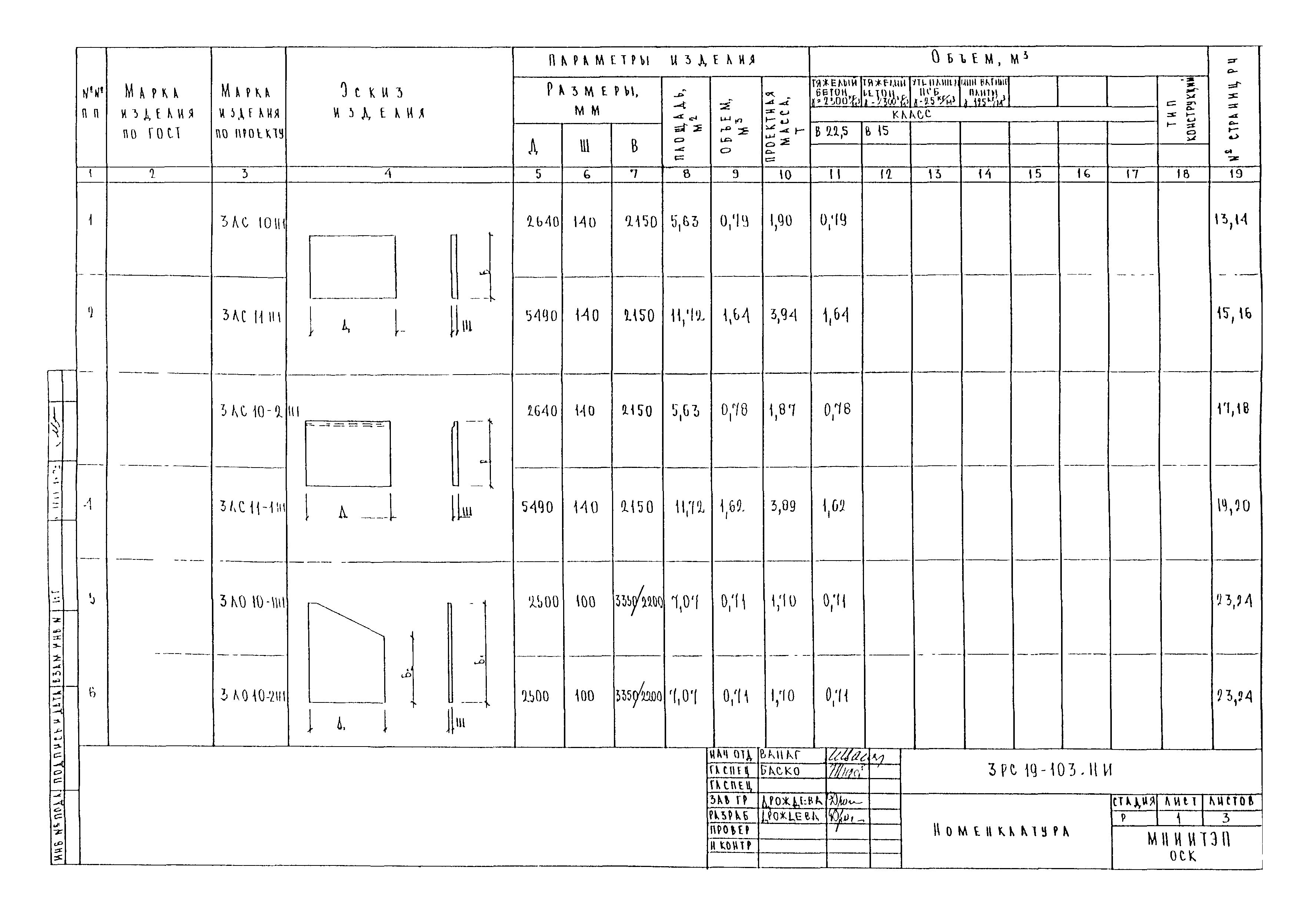 3РС 19-103