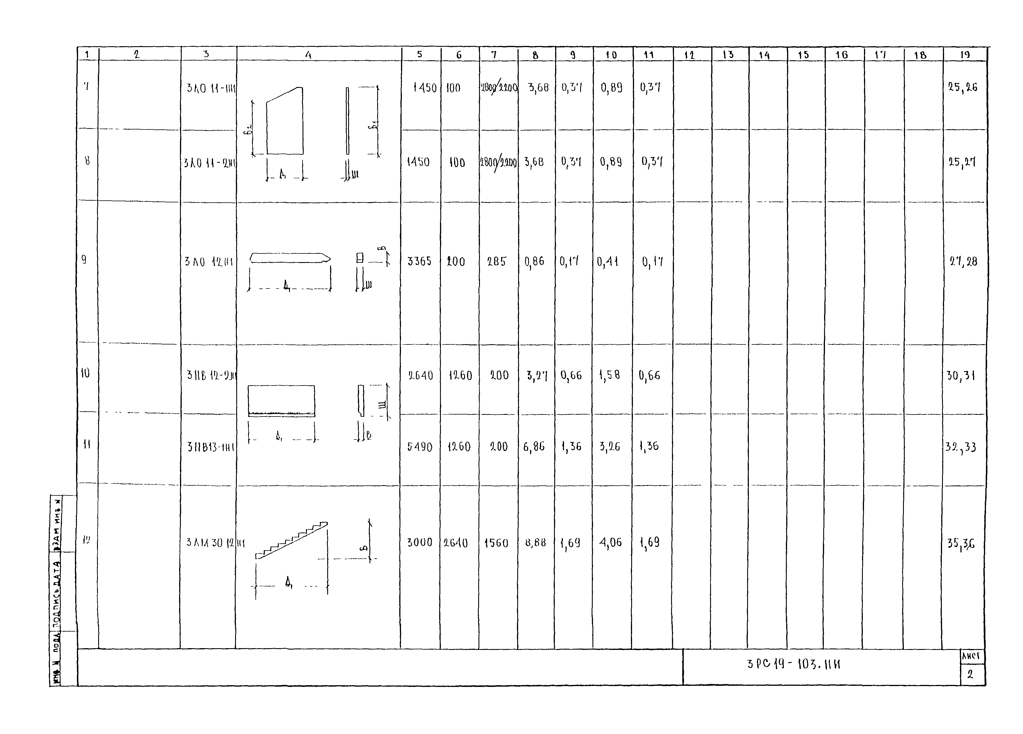 3РС 19-103