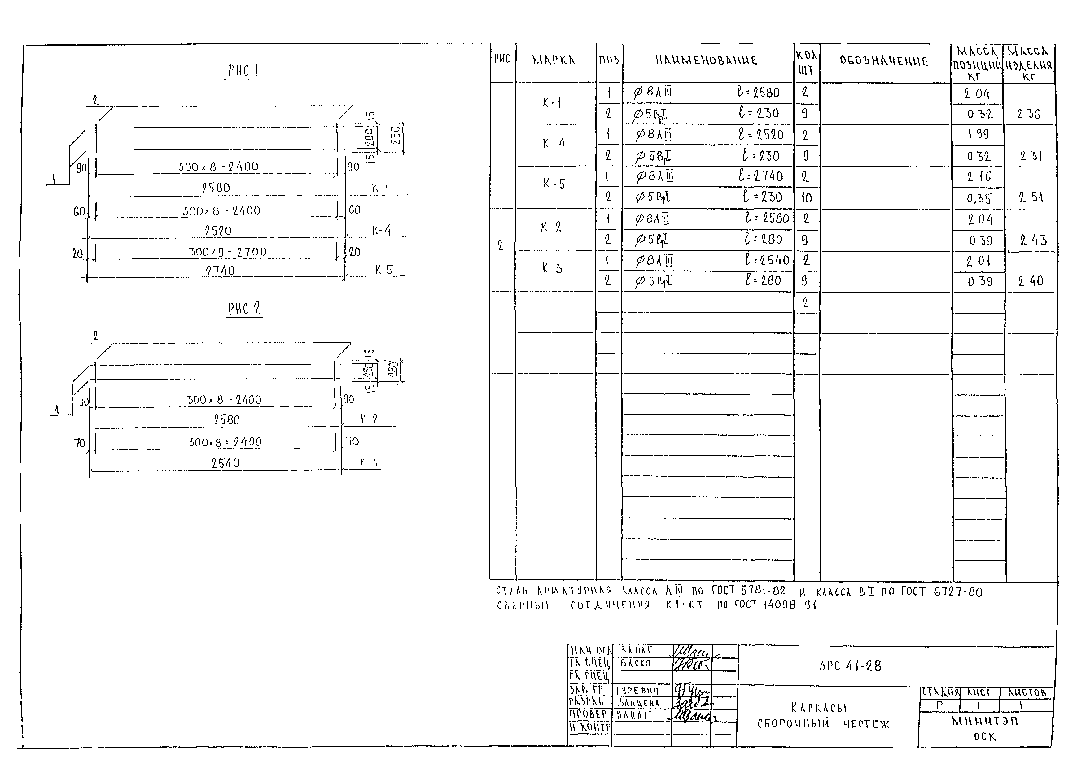 3РС 41-28