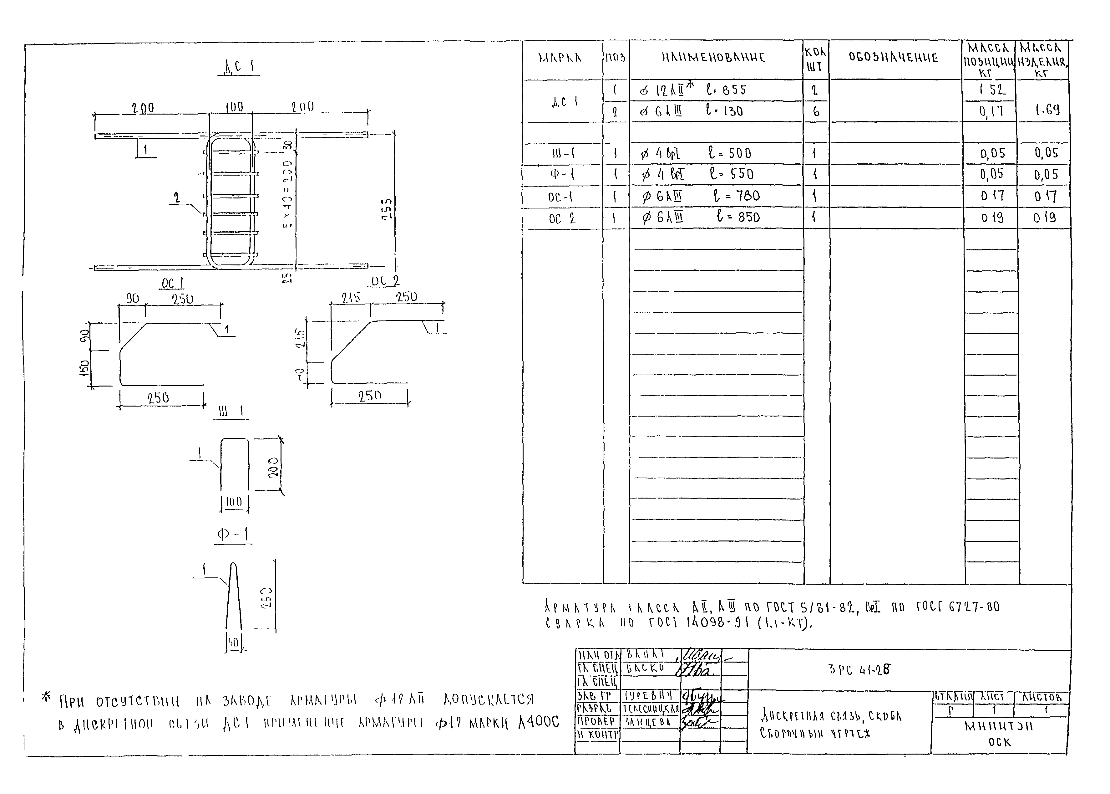 3РС 41-28